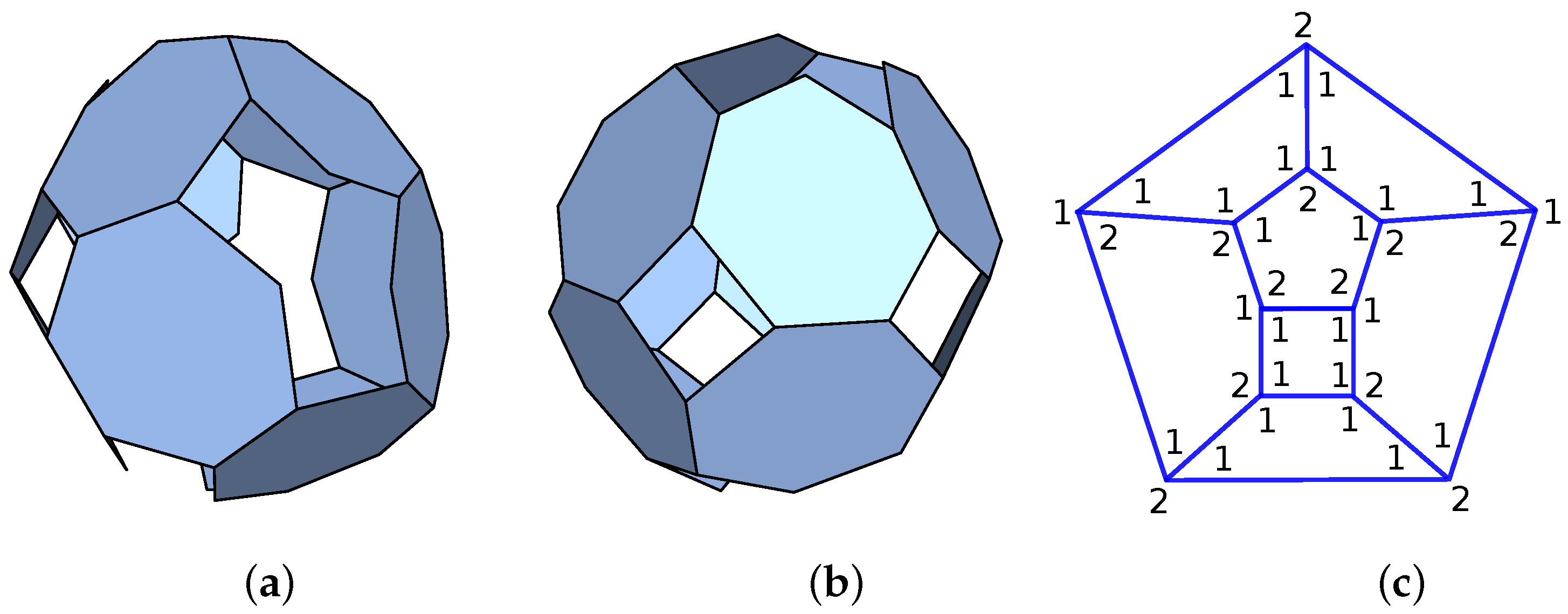 Axioms 14 00083 g002