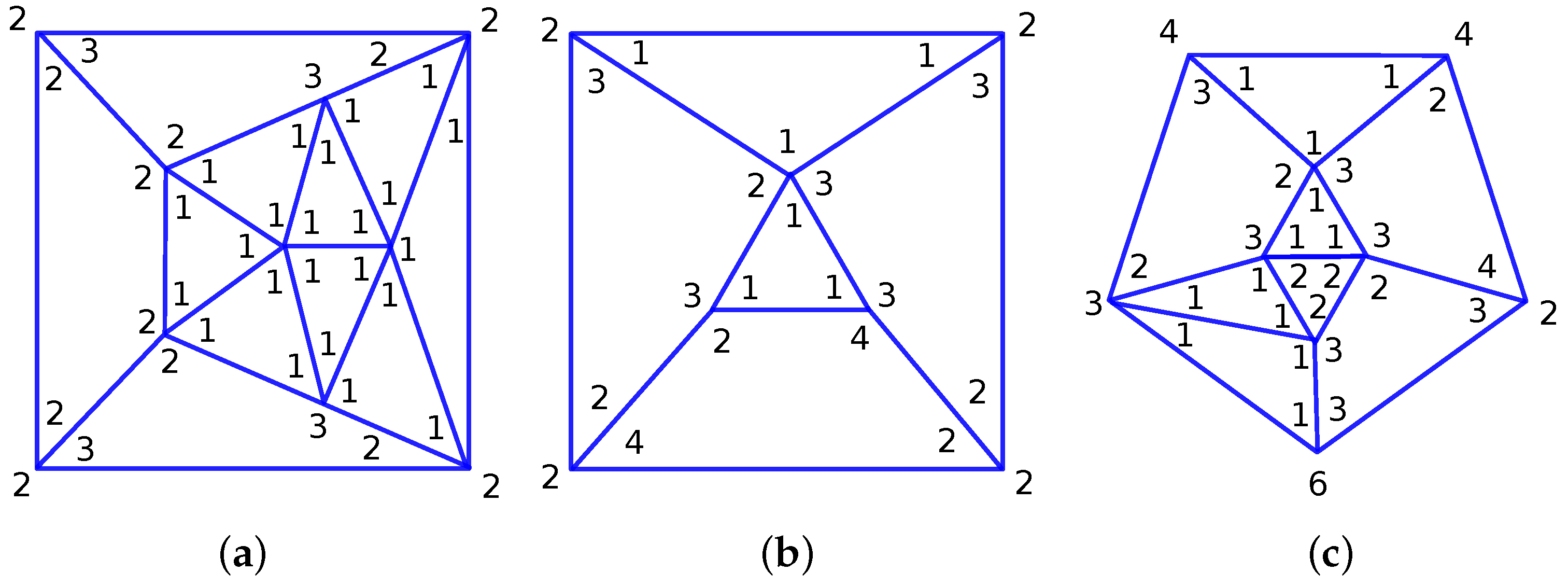 Axioms 14 00083 g010