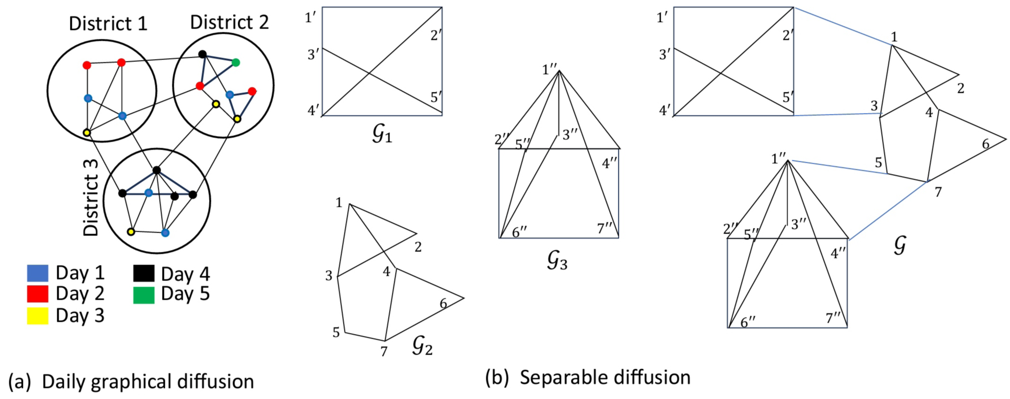 Axioms 14 00084 g004