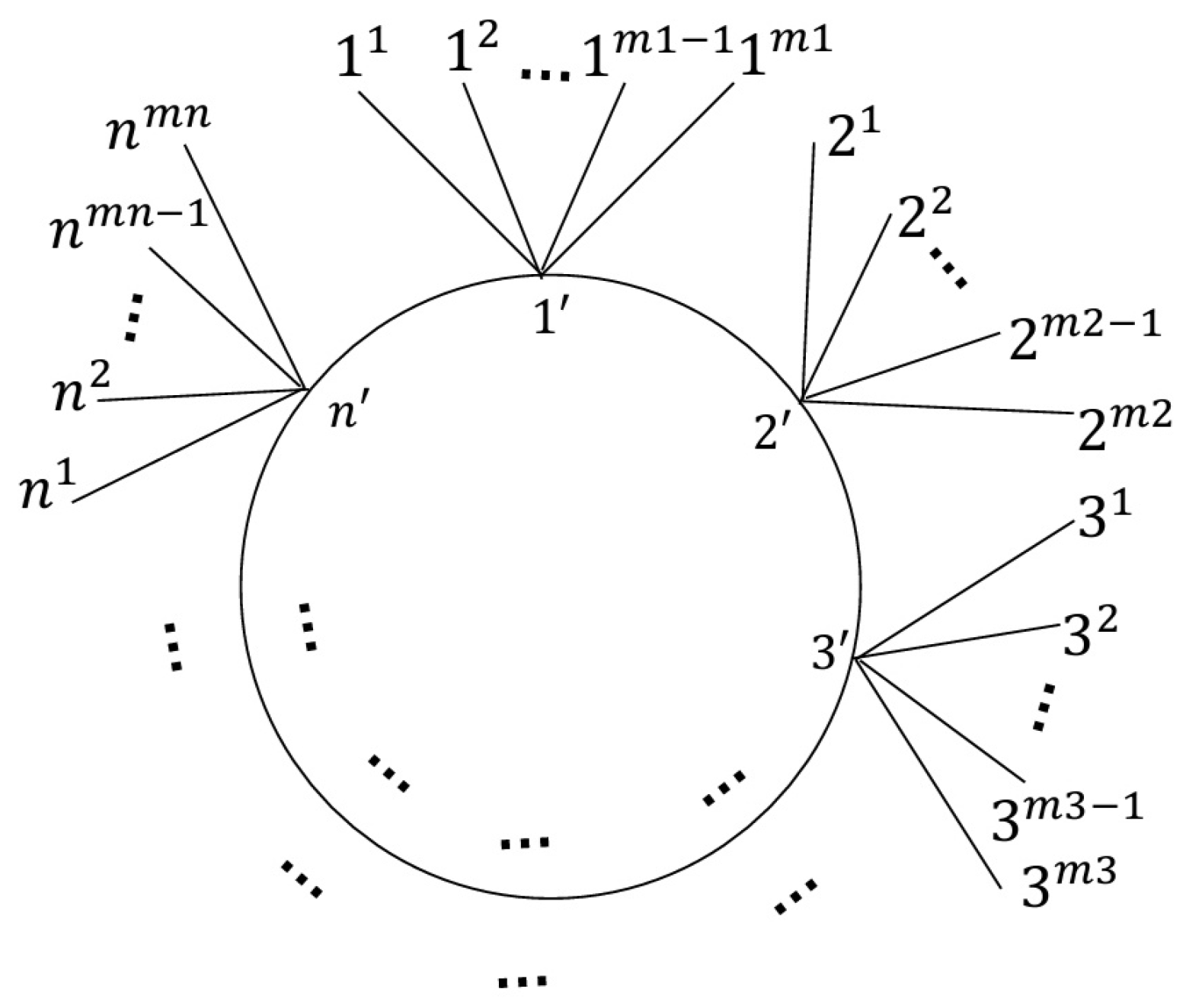 Axioms 14 00084 g006