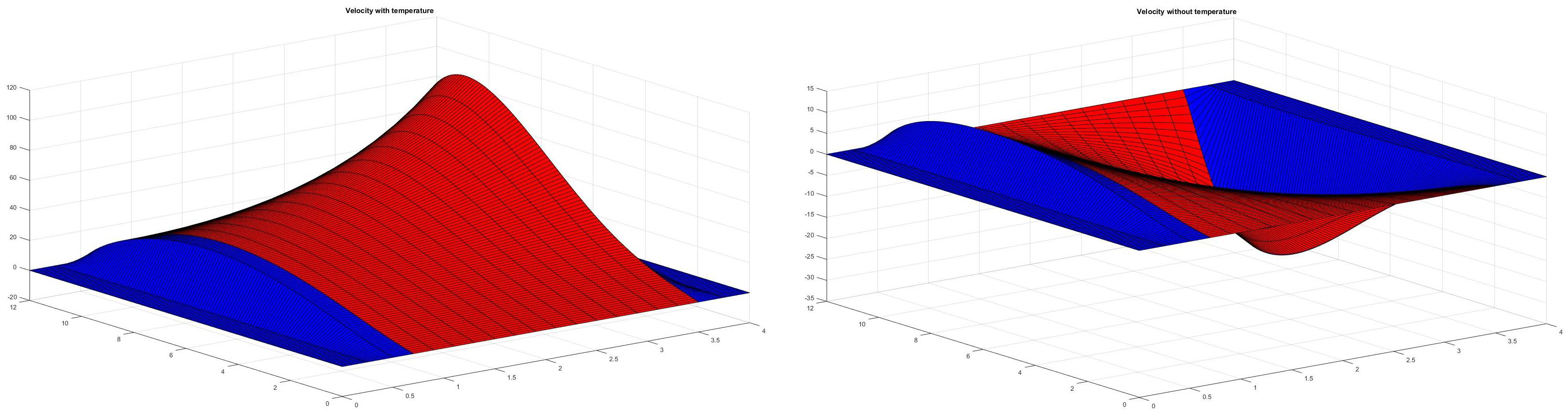 Axioms 14 00088 g002