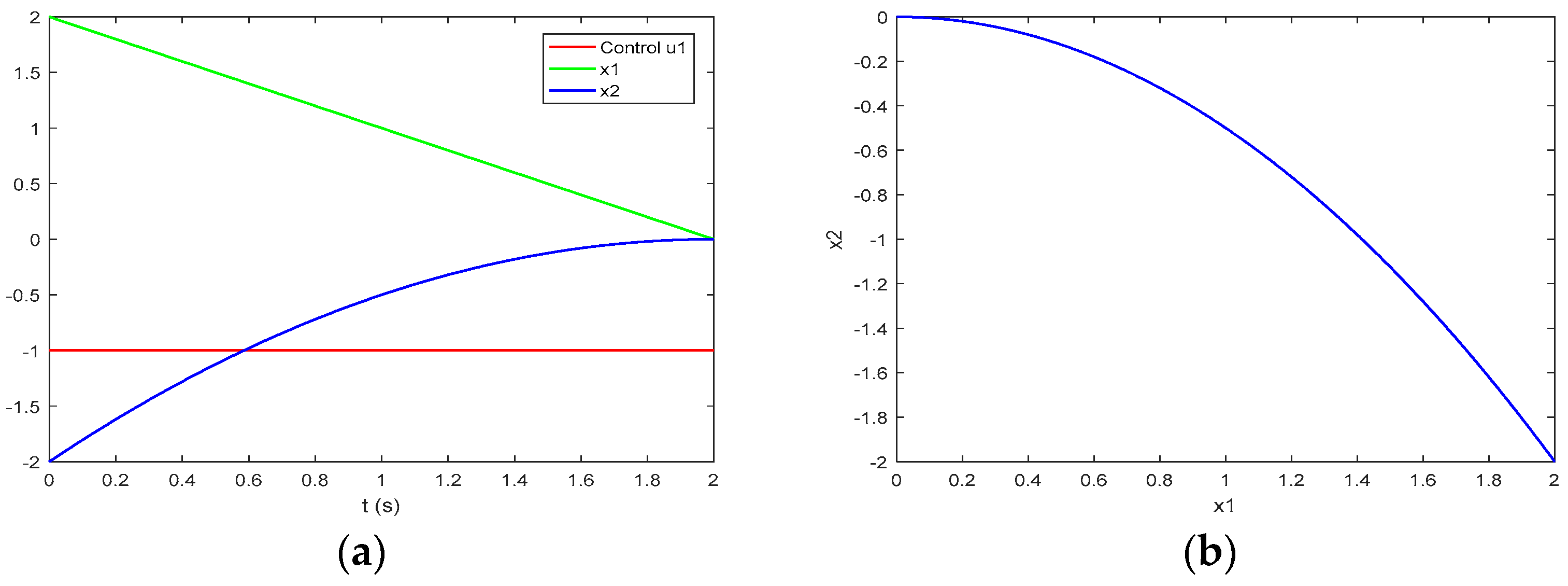 Axioms 14 00097 g003