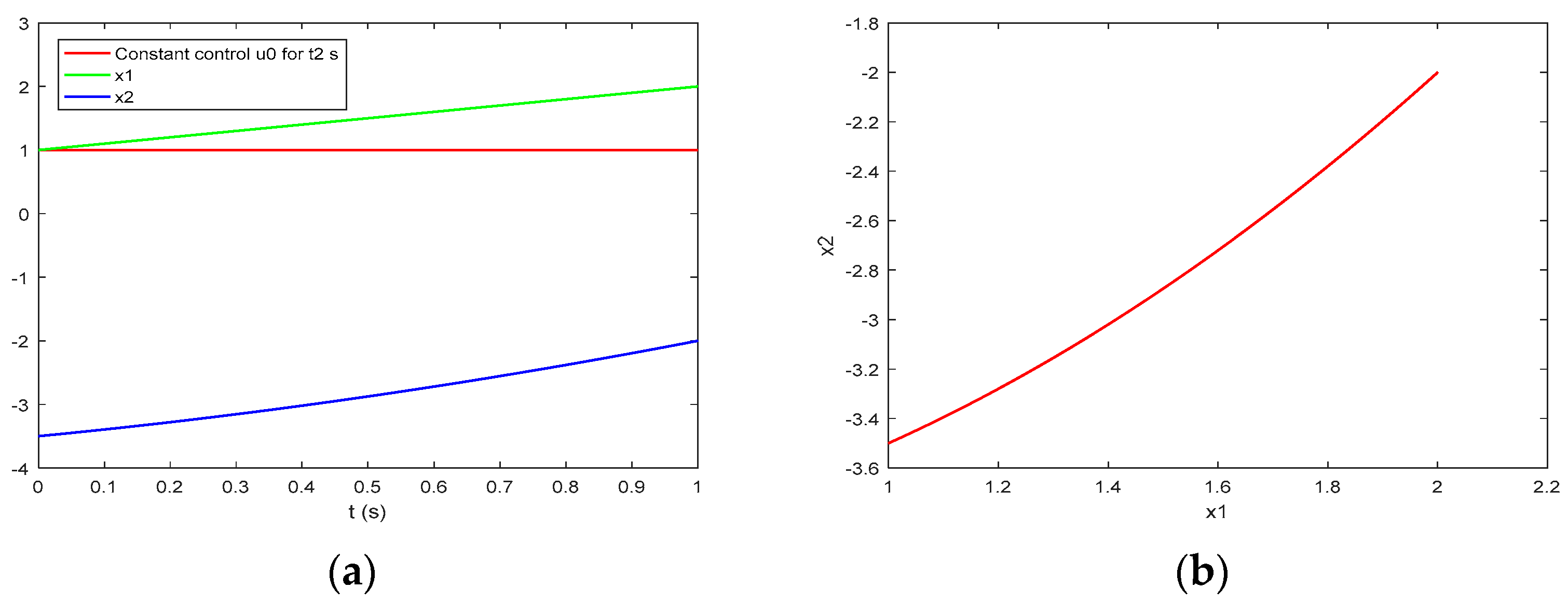 Axioms 14 00097 g004