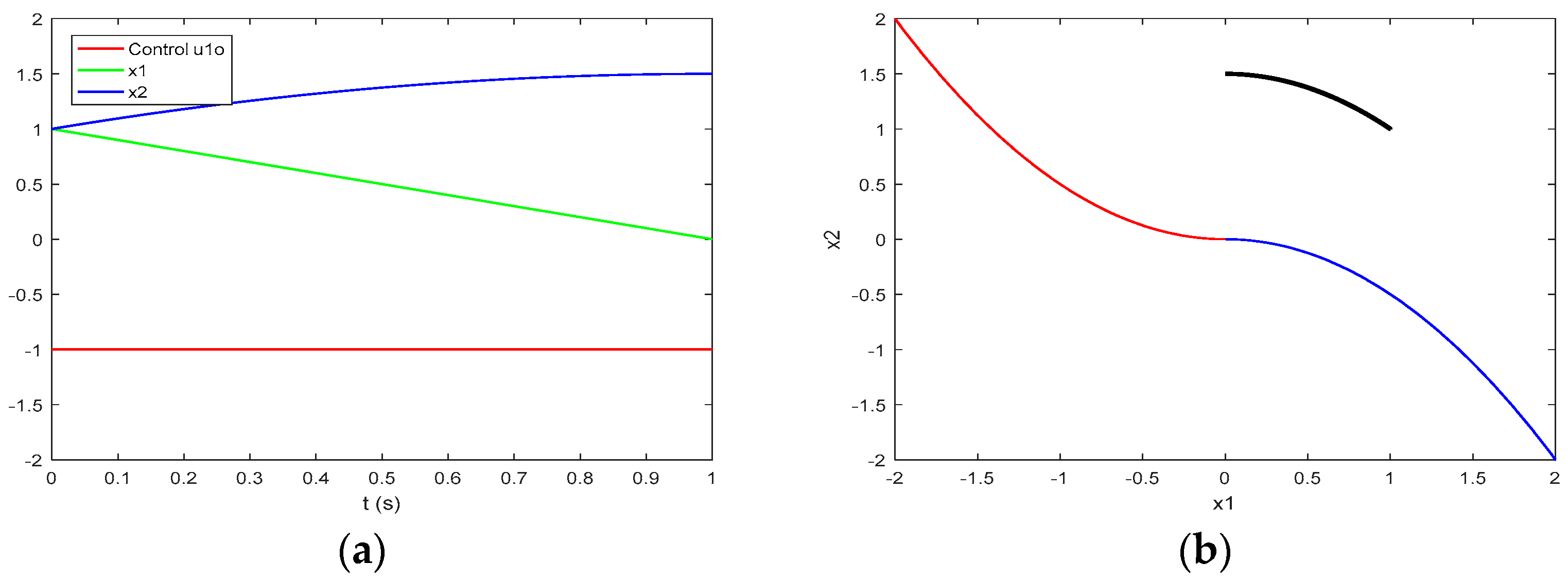 Axioms 14 00097 g007