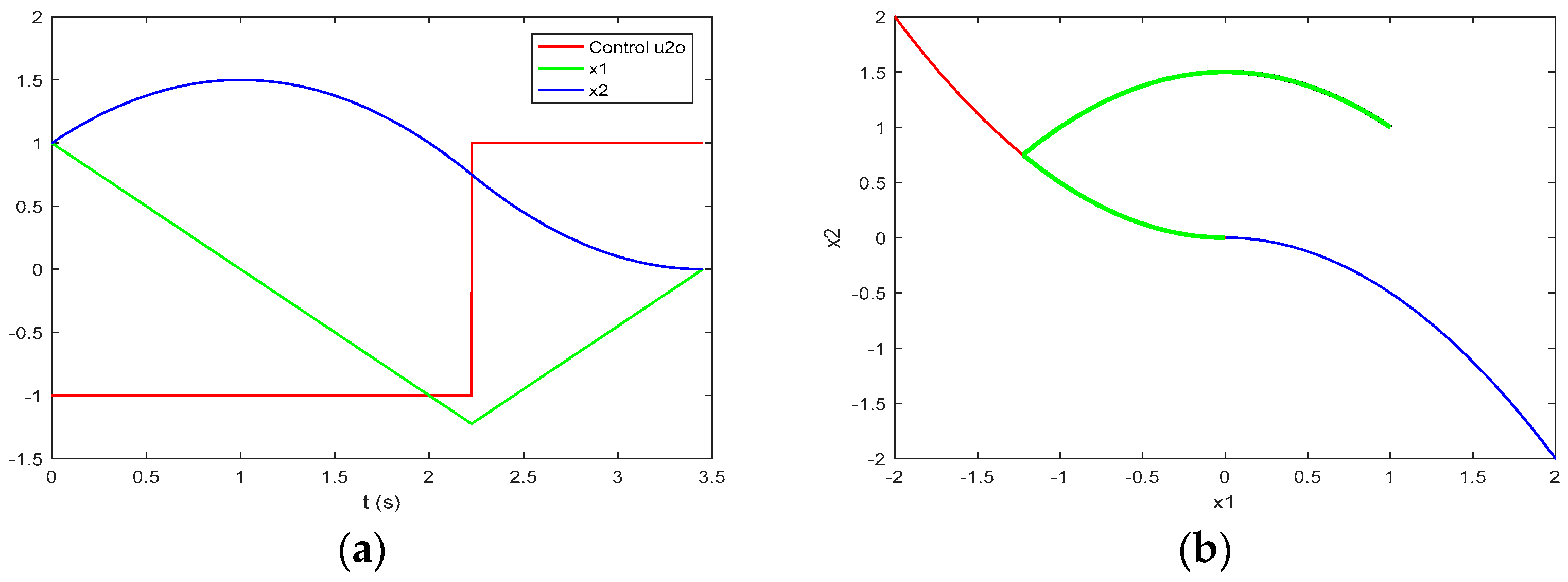 Axioms 14 00097 g008