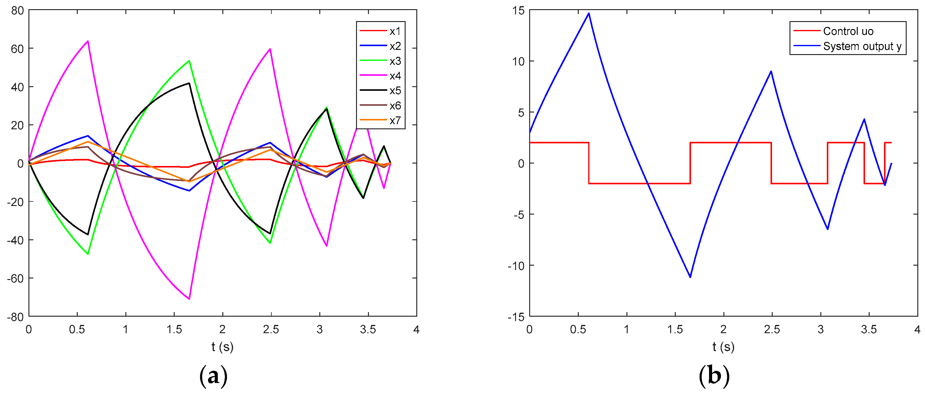 Axioms 14 00097 g009