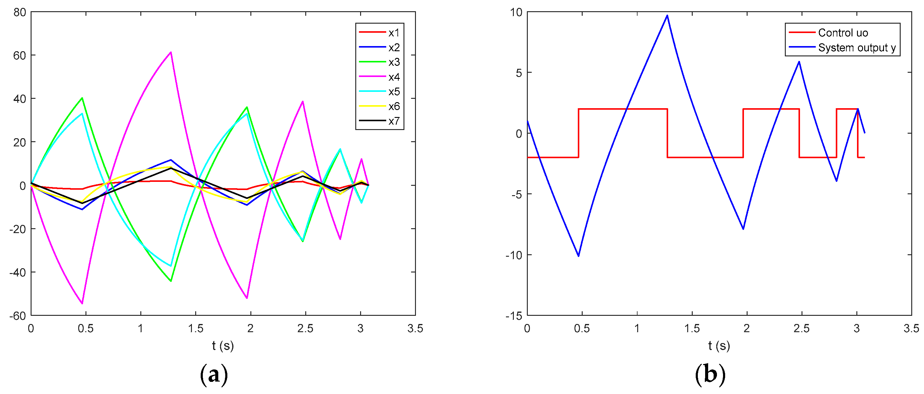 Axioms 14 00097 g010