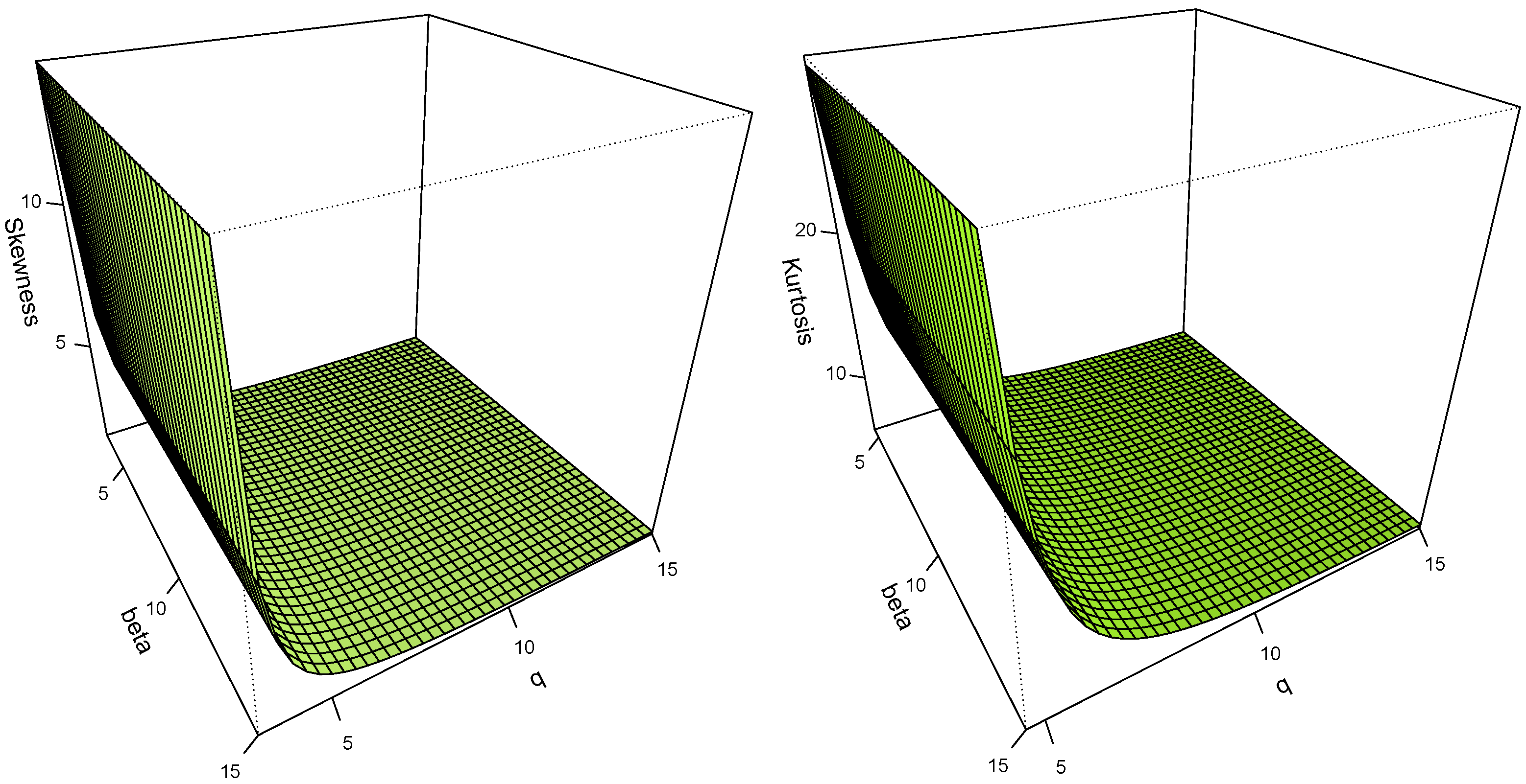 Axioms 14 00101 g004 Axioms 14 00101 g004