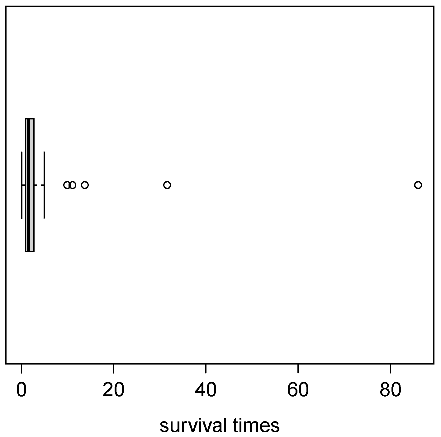 Axioms 14 00101 g005 Axioms 14 00101 g005