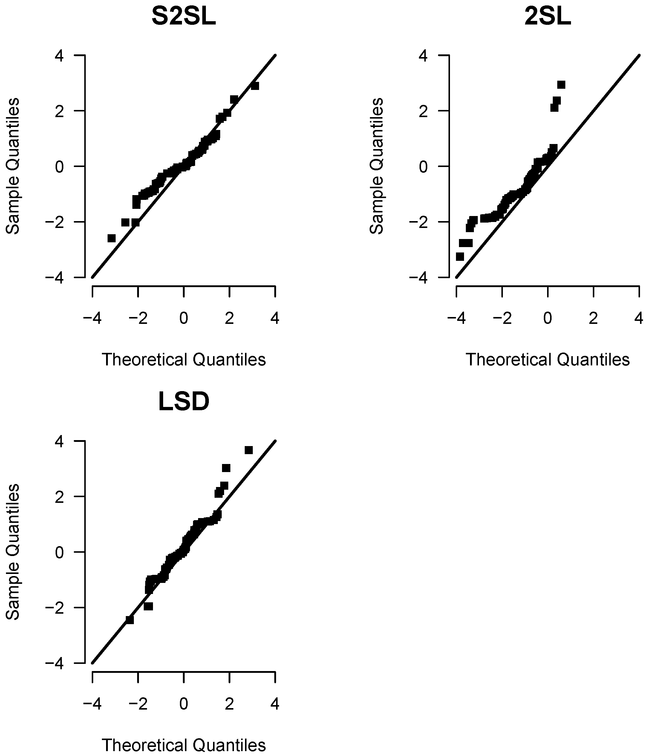 Axioms 14 00101 g006 Axioms 14 00101 g006