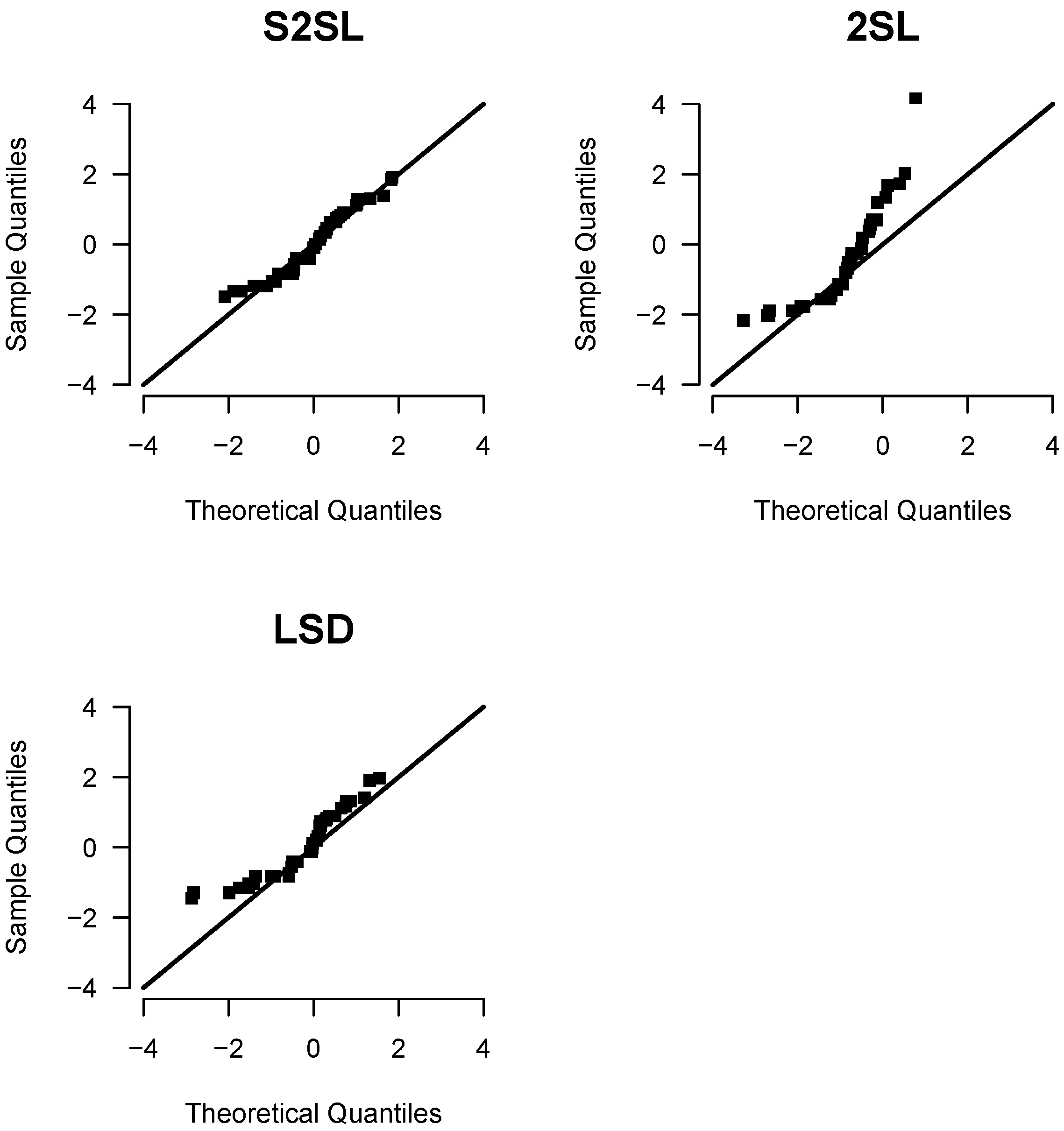 Axioms 14 00101 g008 Axioms 14 00101 g008