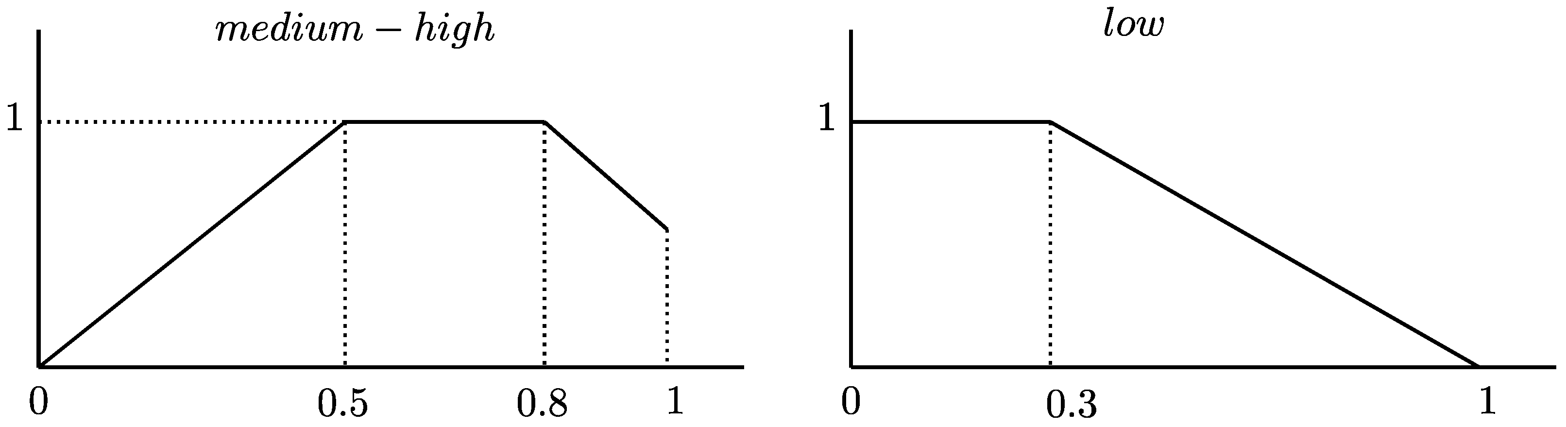 Axioms 14 00102 g002