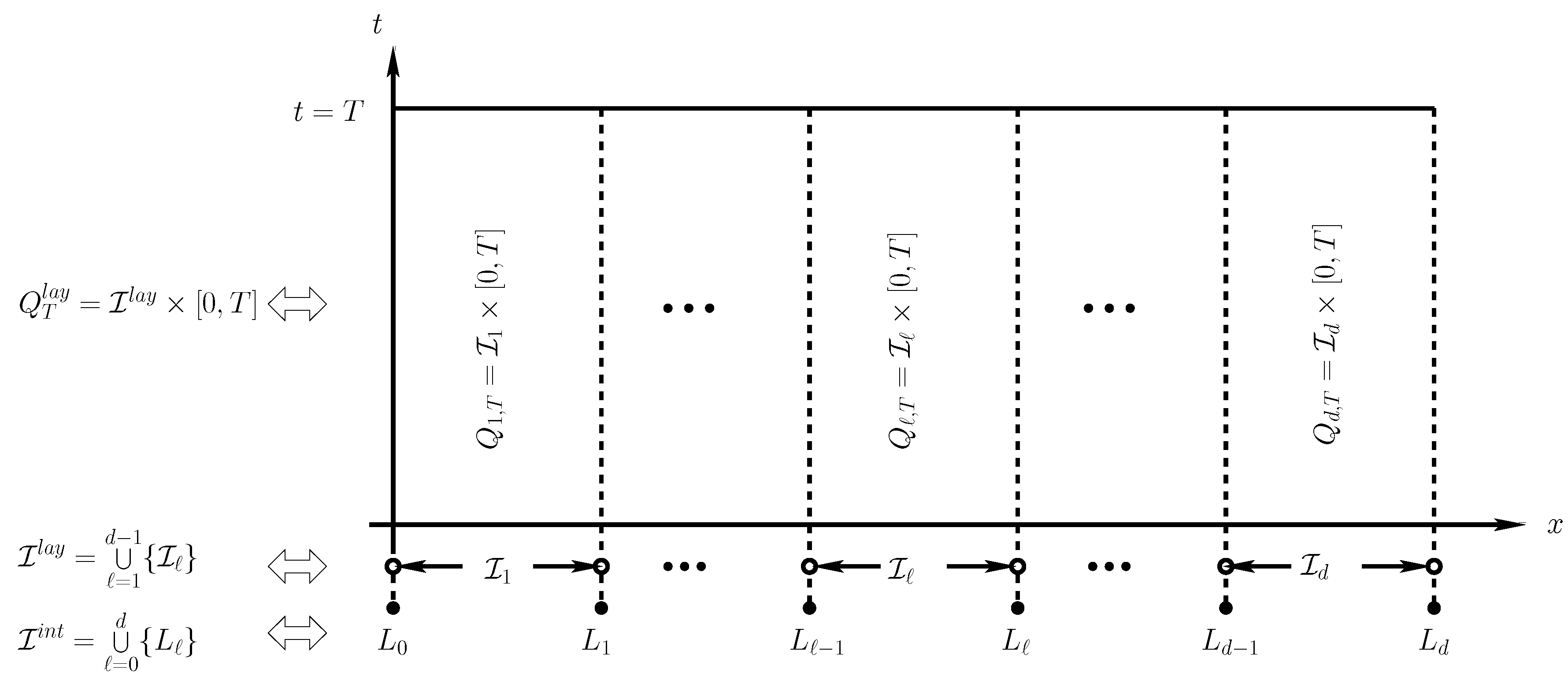 Axioms 14 00105 g002