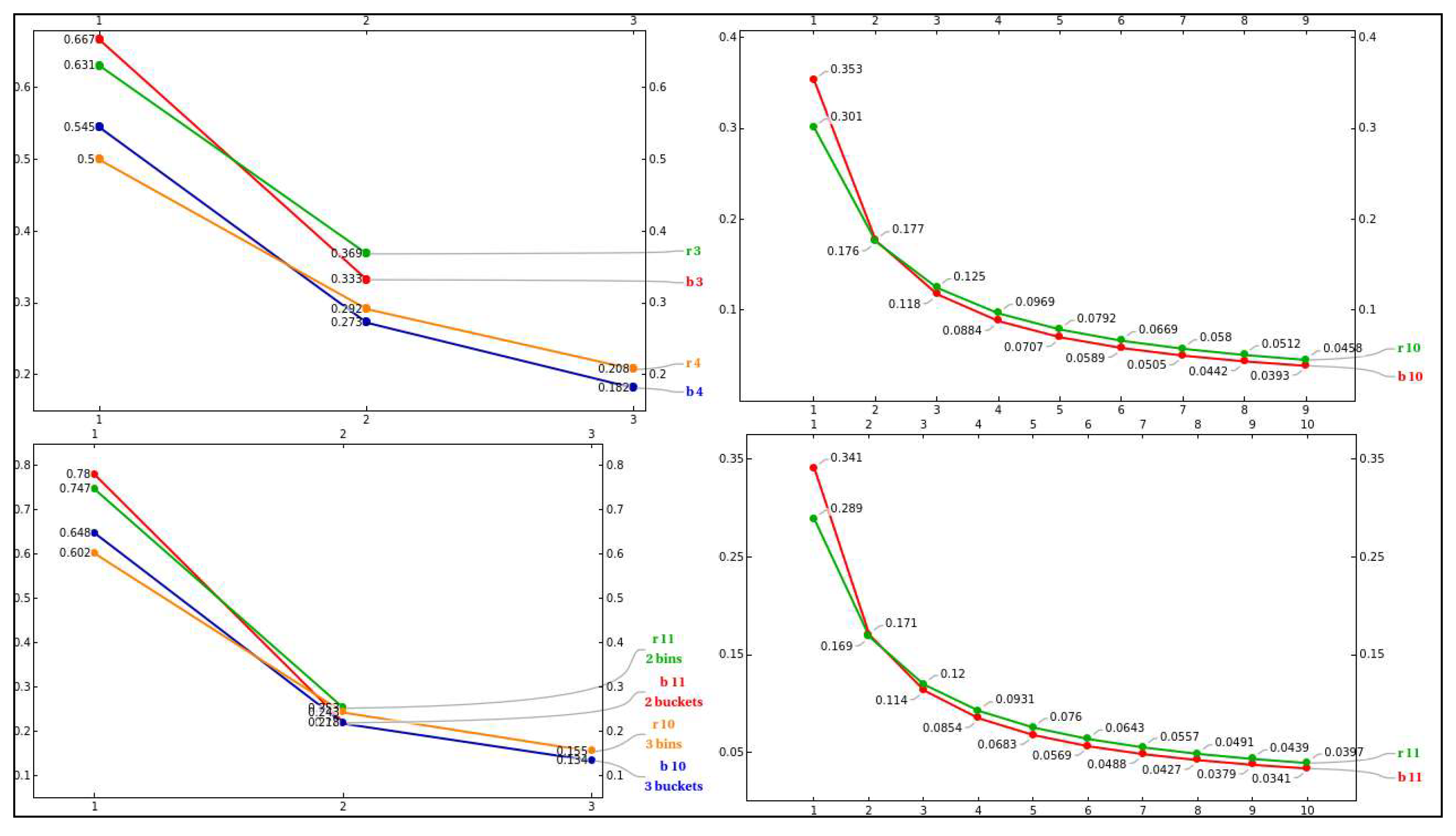 Axioms 14 00106 g003
