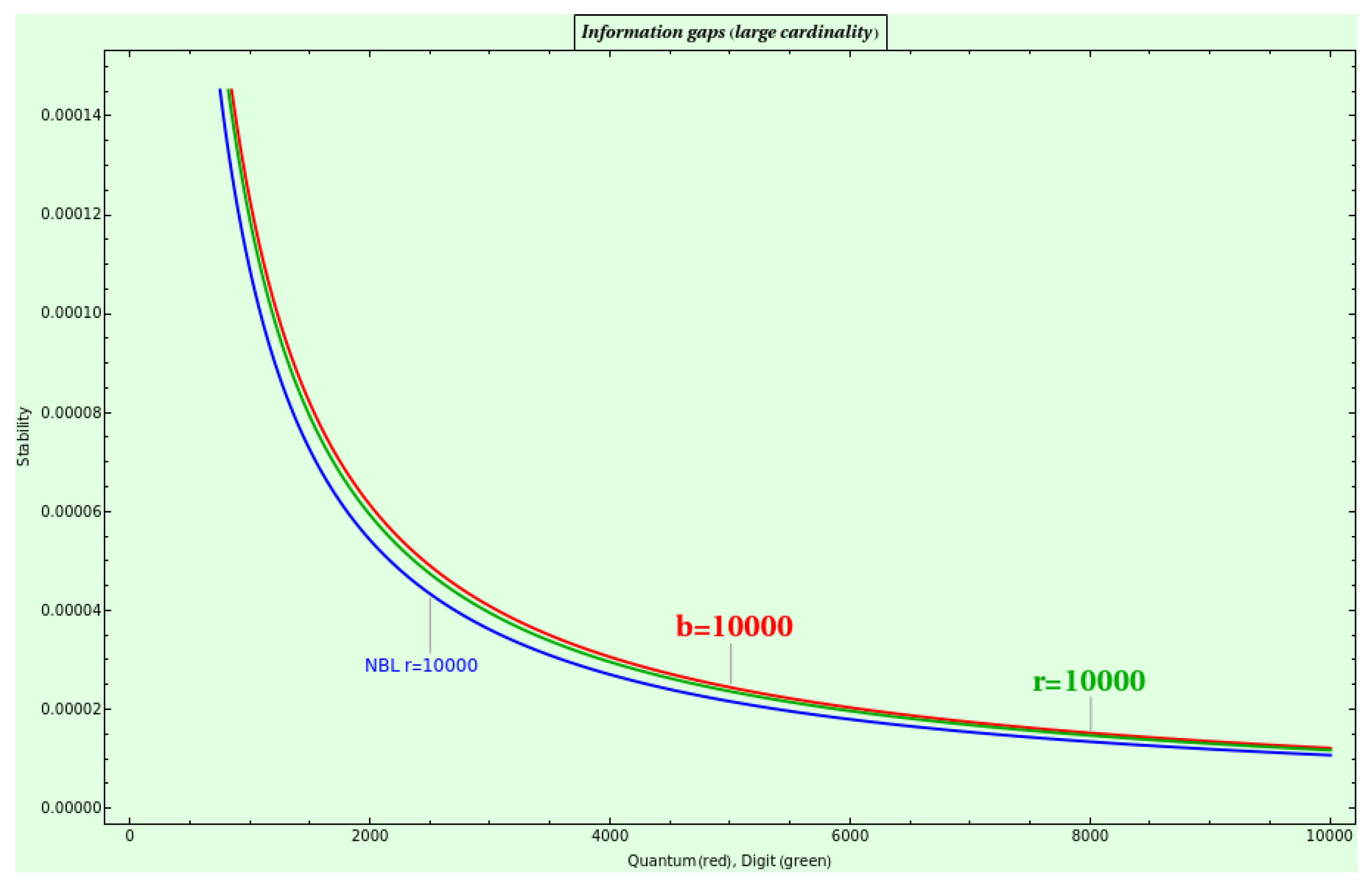 Axioms 14 00106 g005