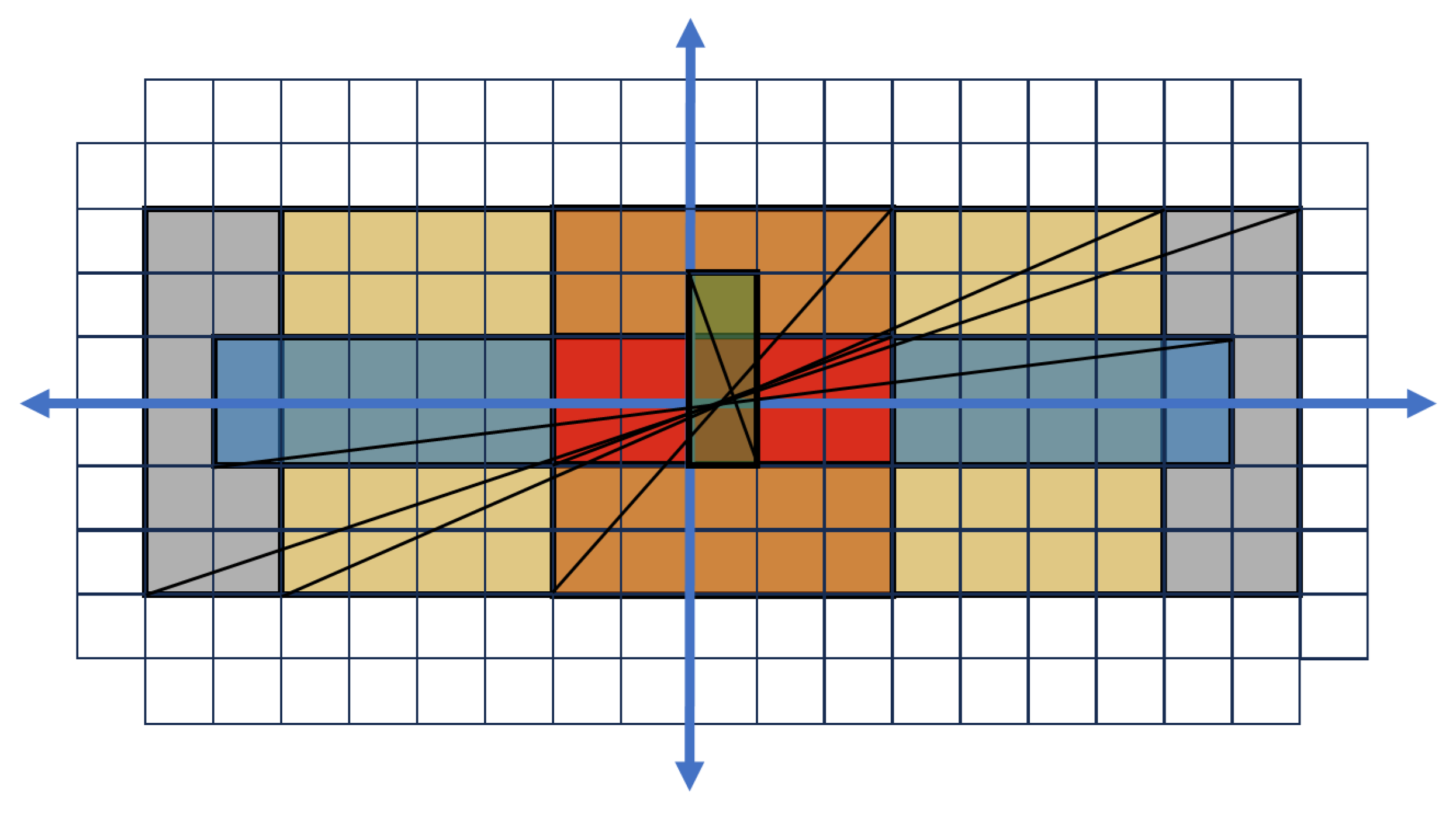 Axioms 14 00106 g007