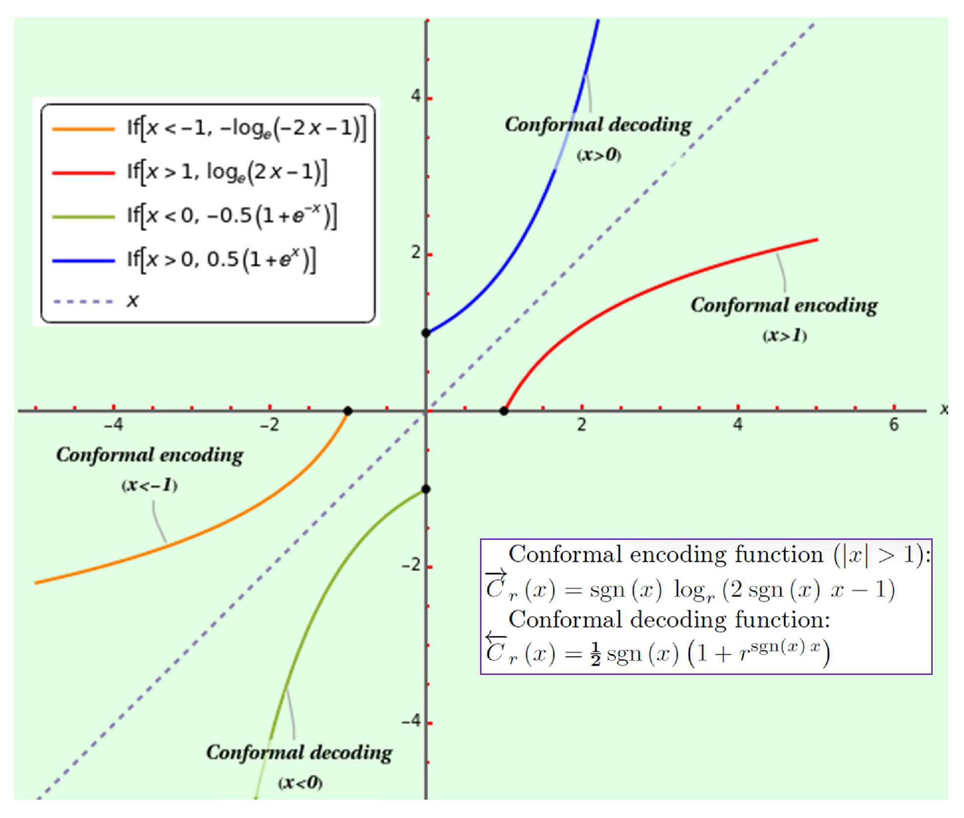 Axioms 14 00106 g008