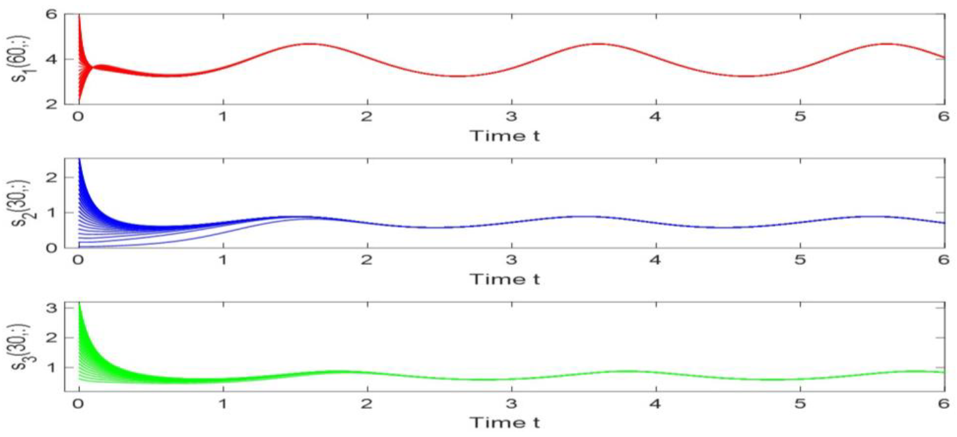 Axioms 14 00112 g004 Axioms 14 00112 g004