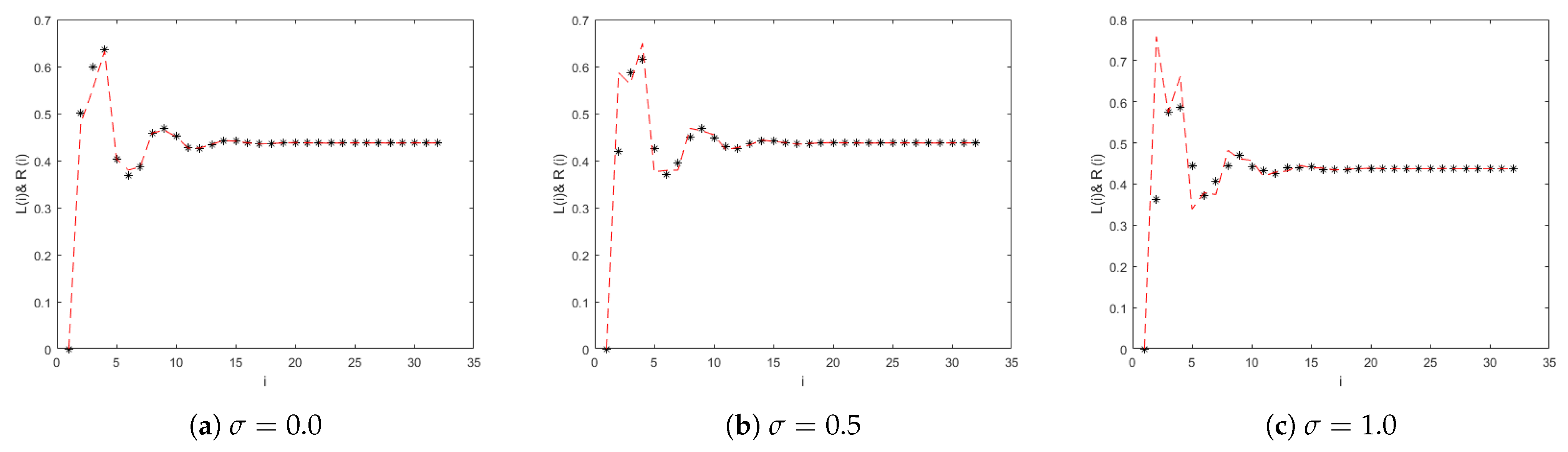 Axioms 14 00118 g001 Axioms 14 00118 g001