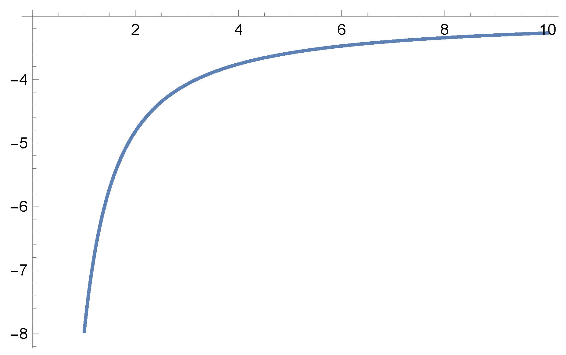 Axioms 14 00130 g001