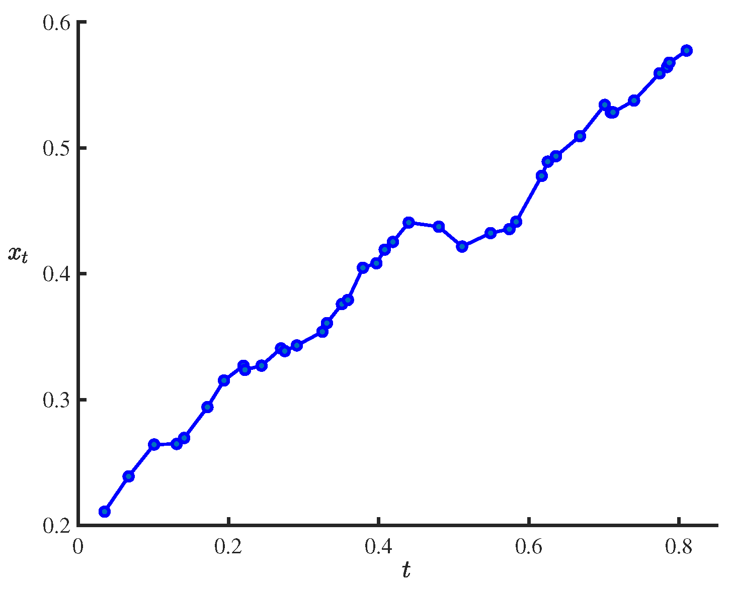 Axioms 14 00133 g001