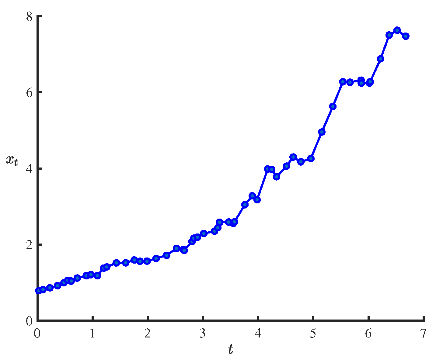 Axioms 14 00133 g002