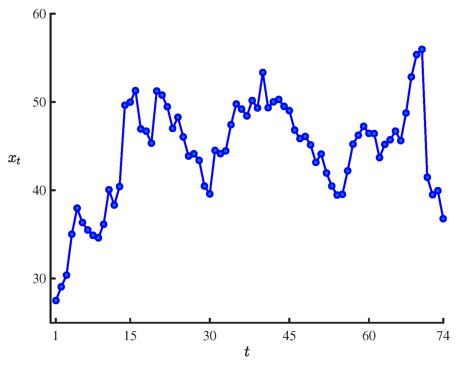 Axioms 14 00133 g003