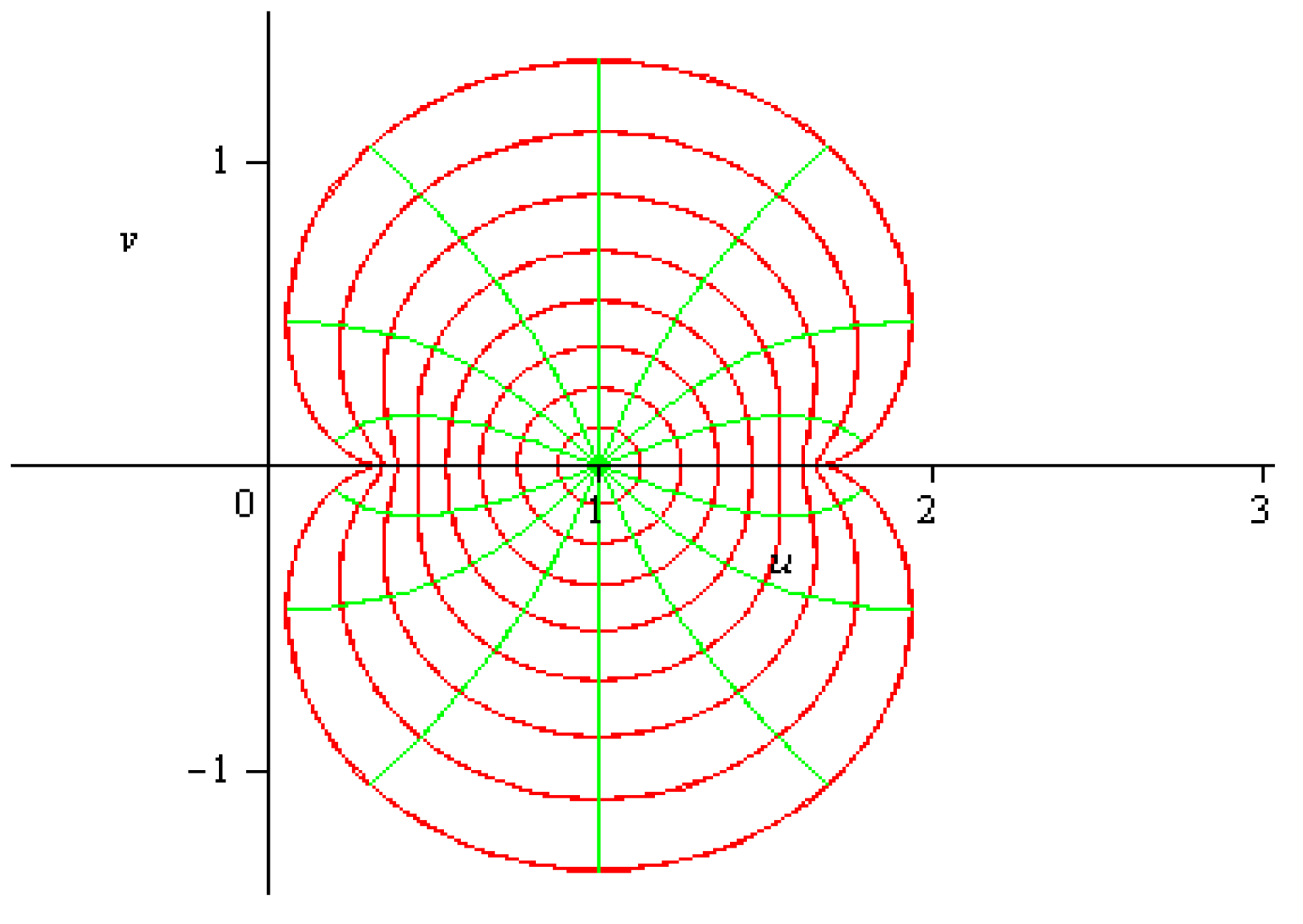 Axioms 14 00136 g001