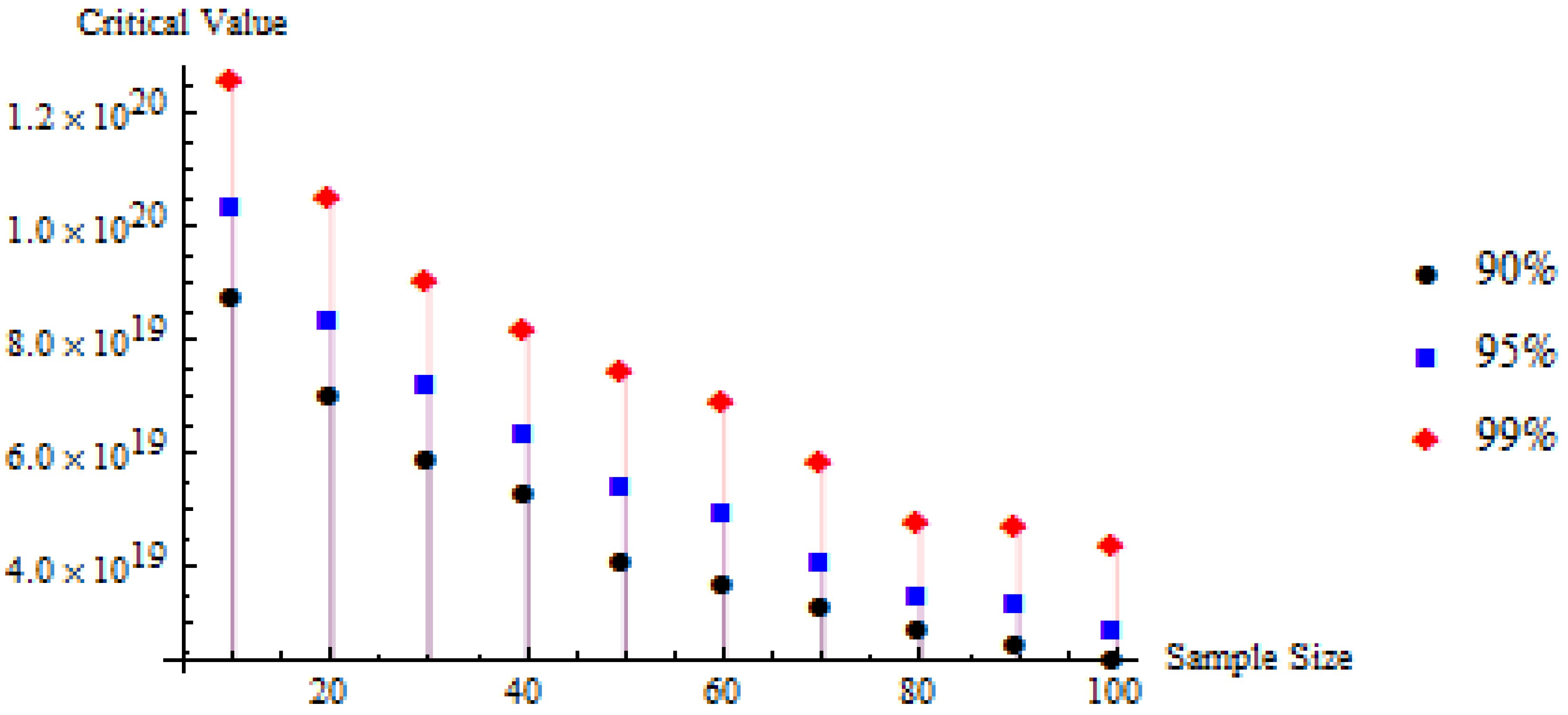 Axioms 14 00140 g002