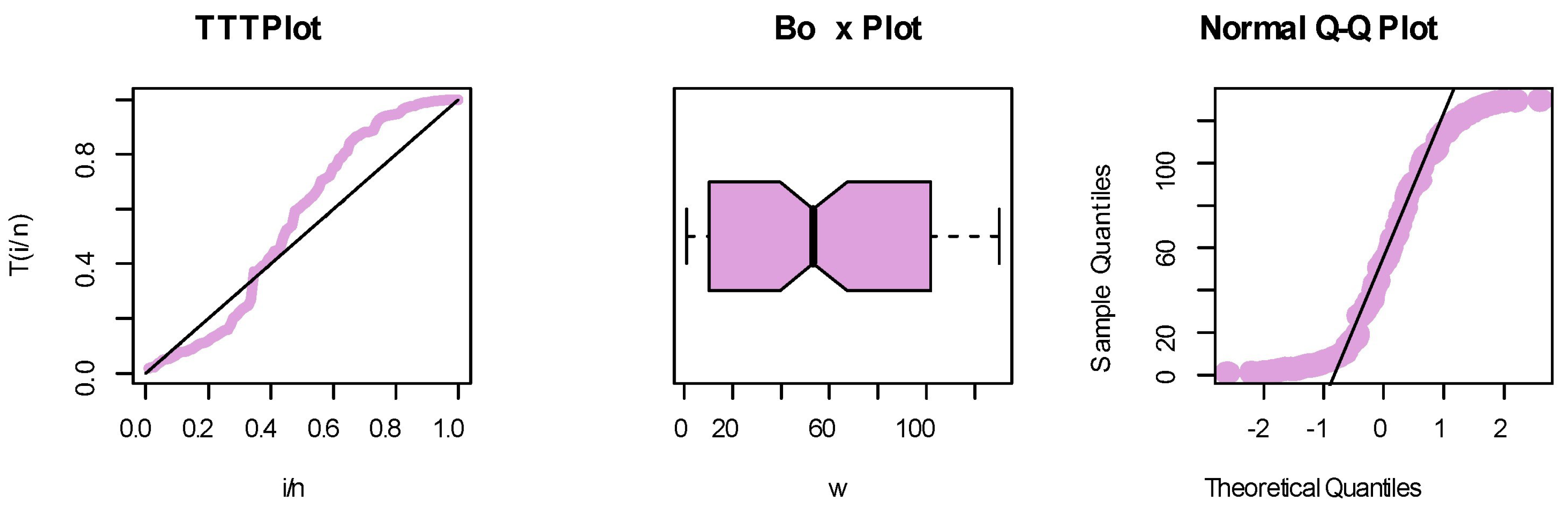 Axioms 14 00140 g003a