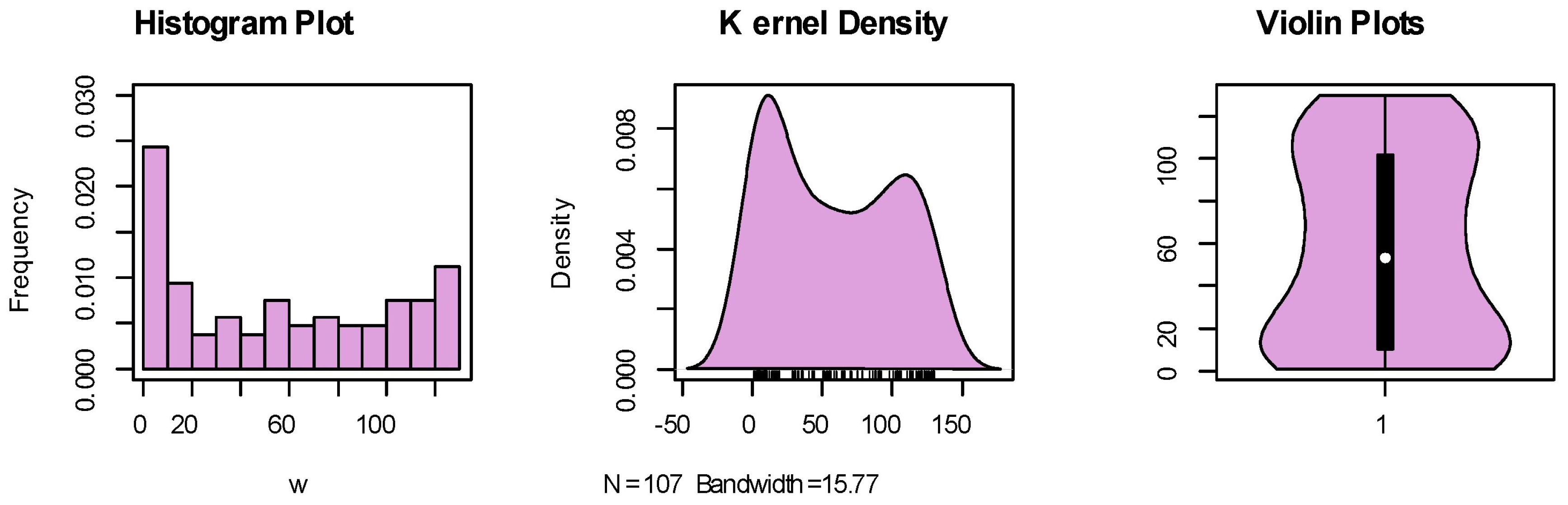 Axioms 14 00140 g003b