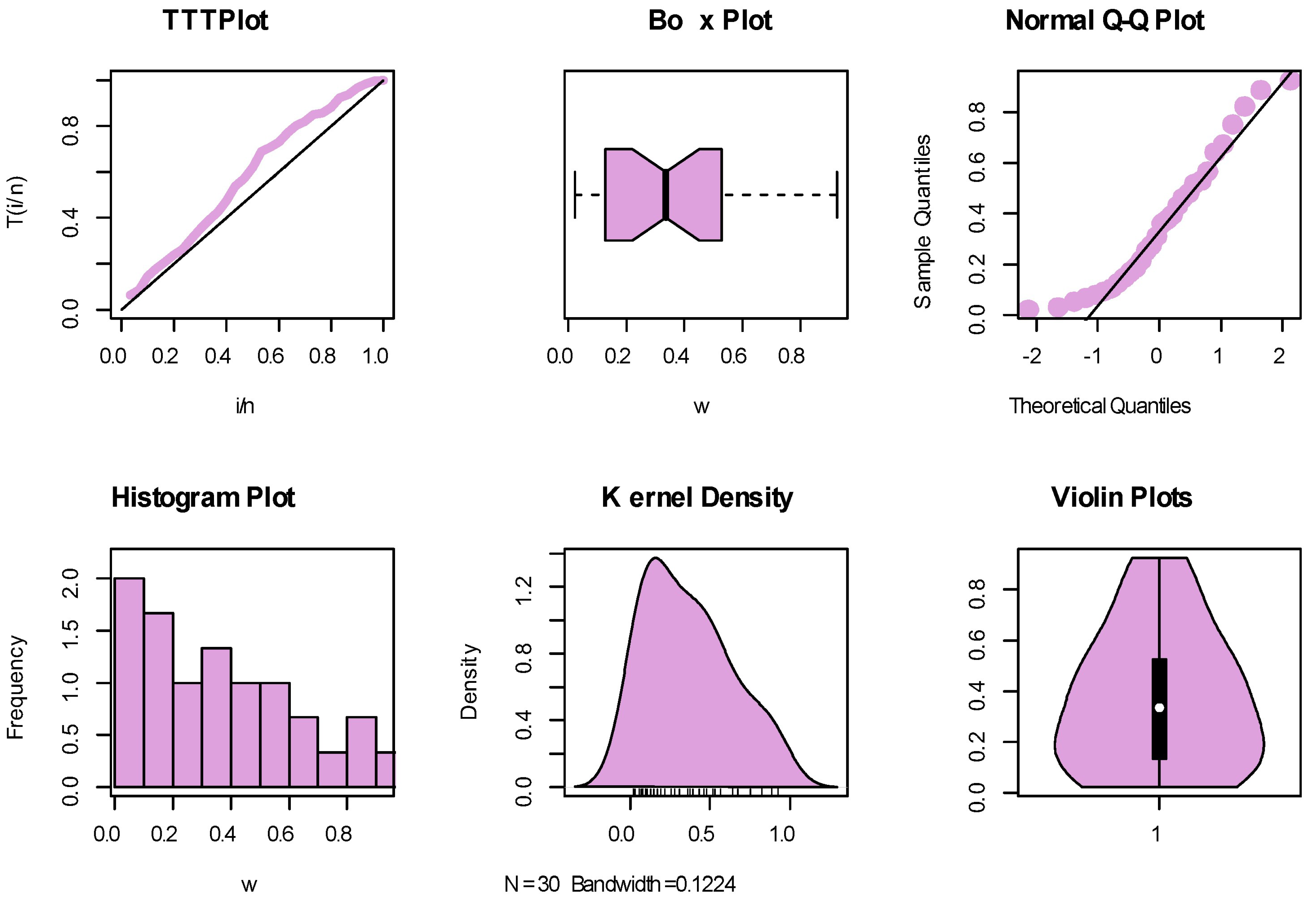Axioms 14 00140 g004