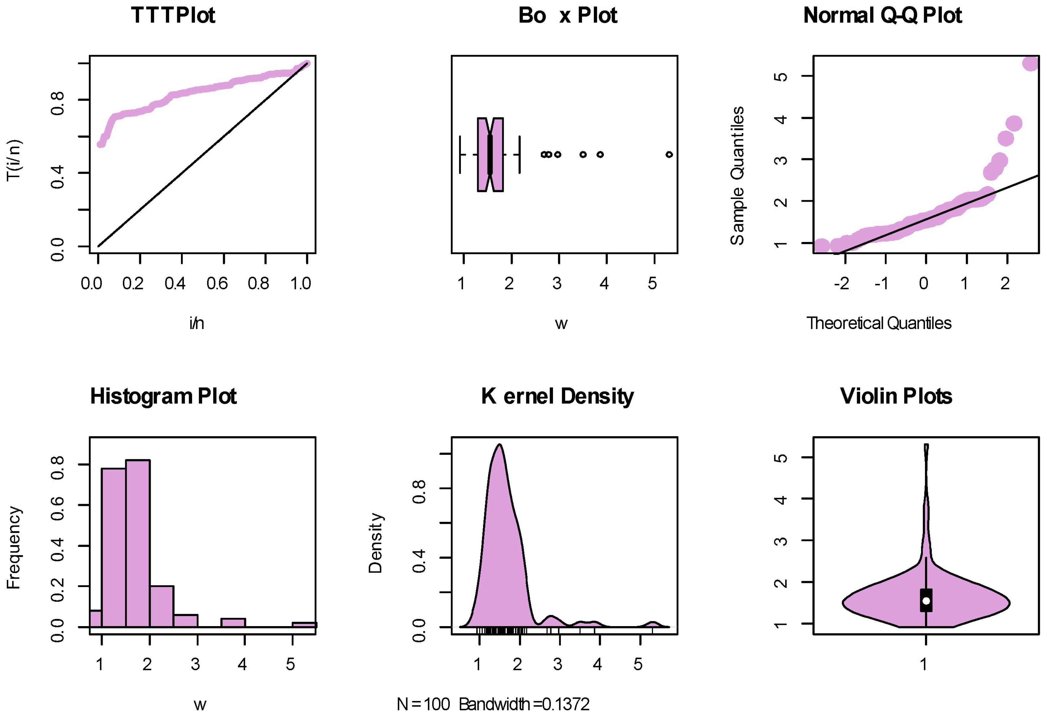 Axioms 14 00140 g005