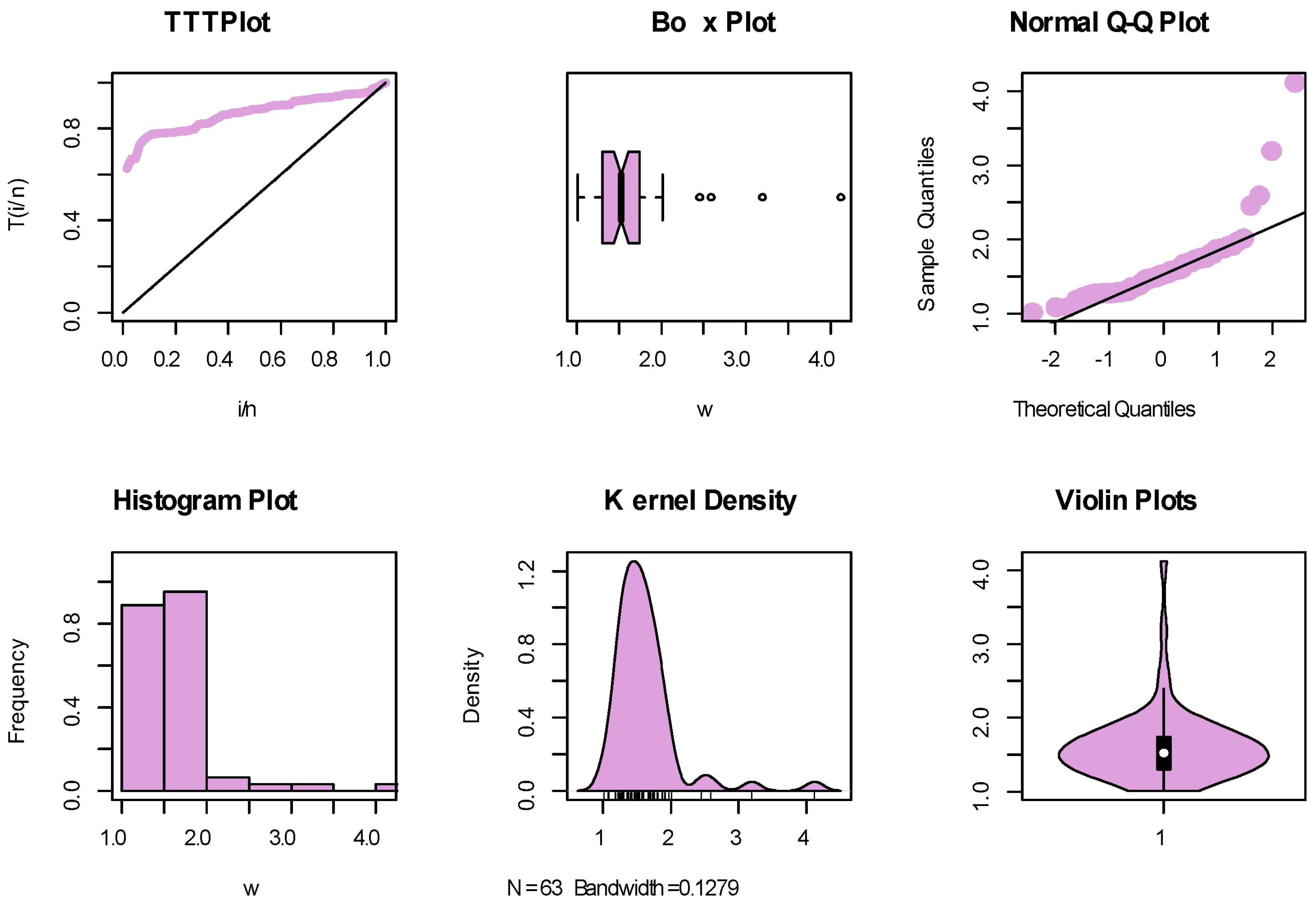 Axioms 14 00140 g006