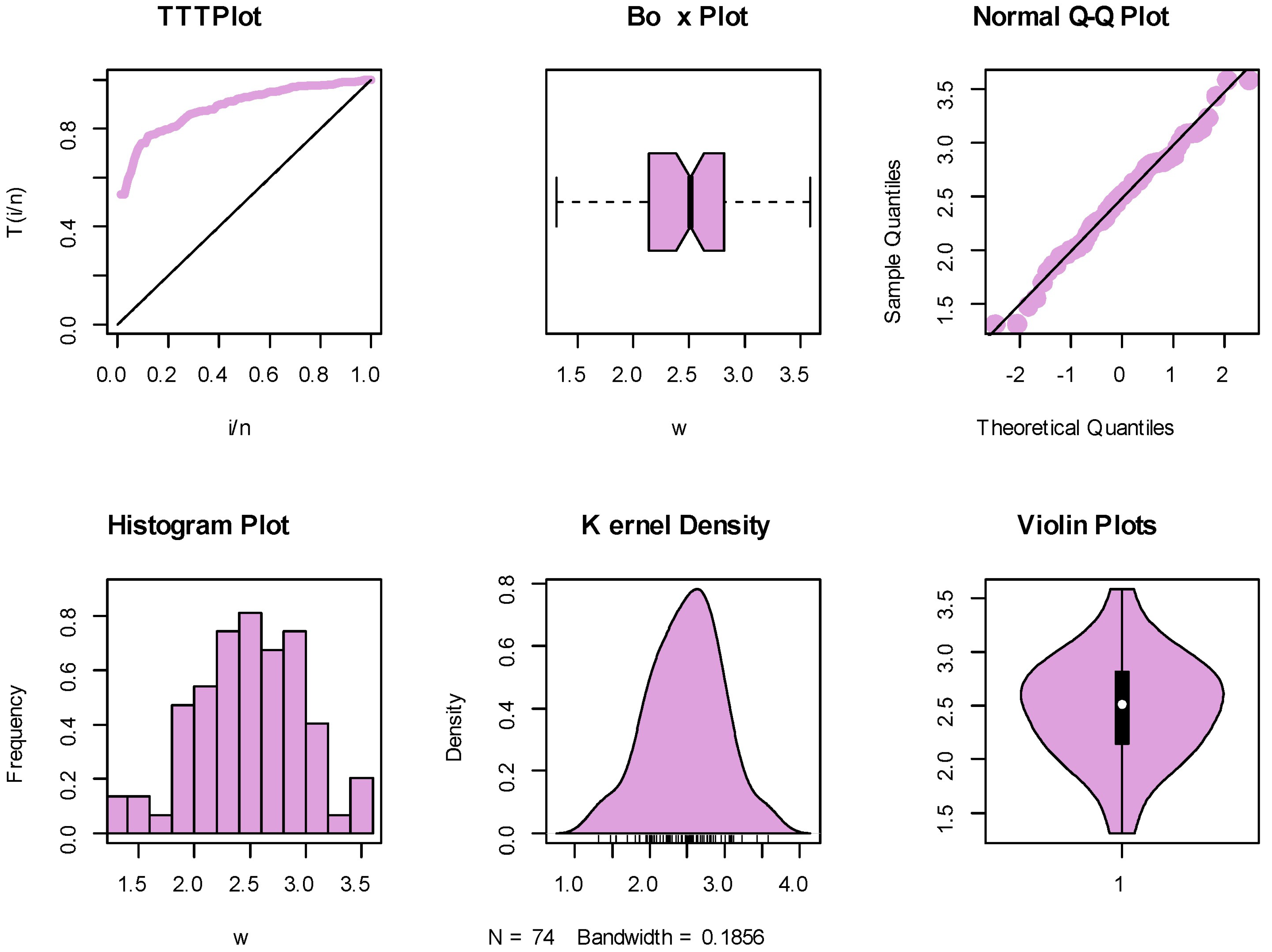 Axioms 14 00140 g007