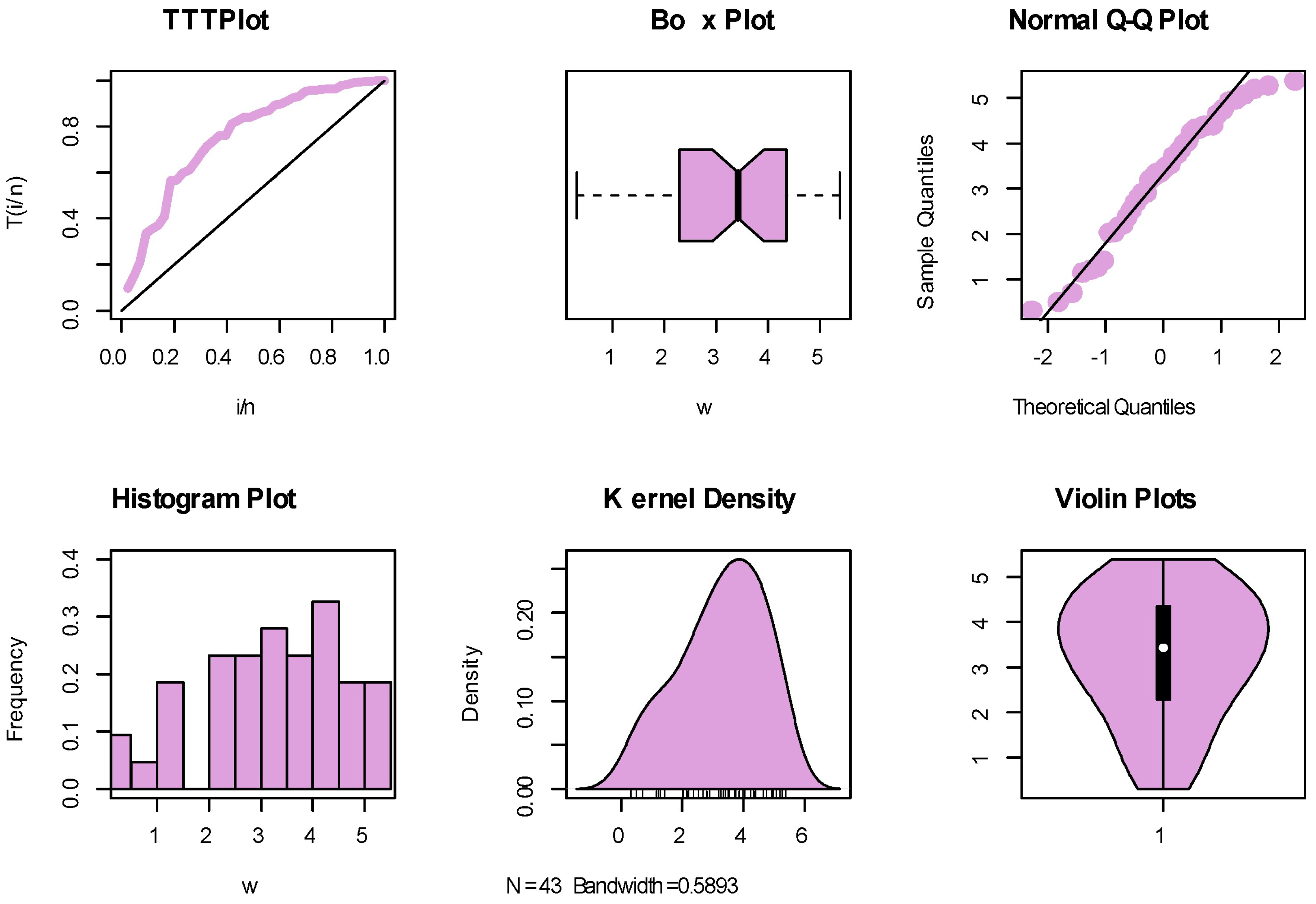 Axioms 14 00140 g008