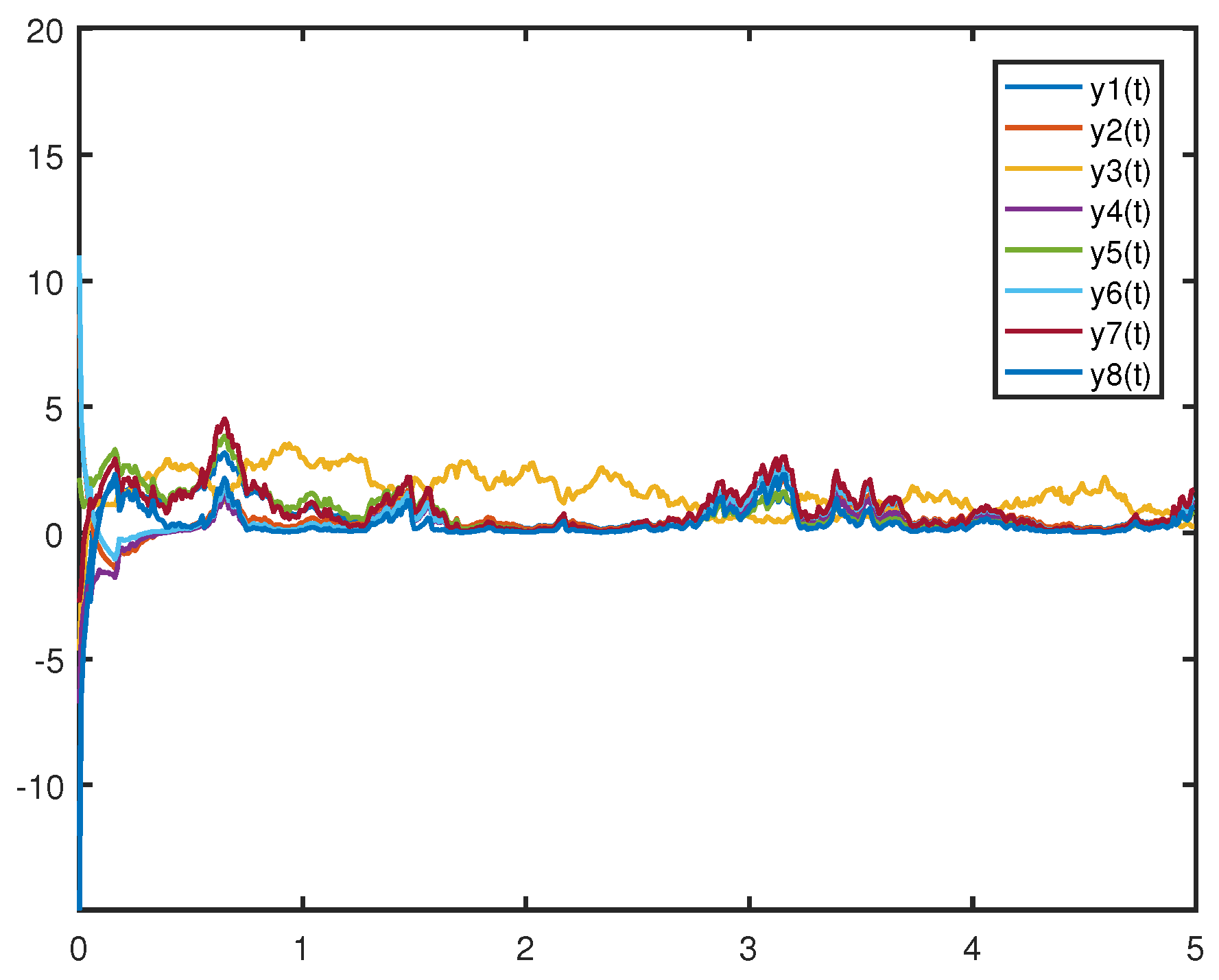 Axioms 14 00142 g002