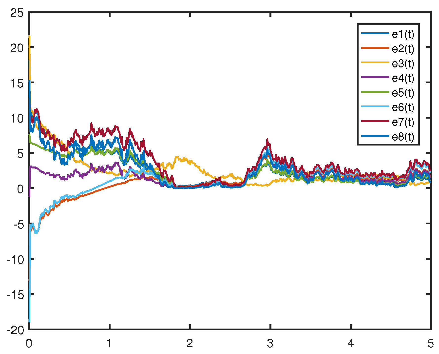 Axioms 14 00142 g003