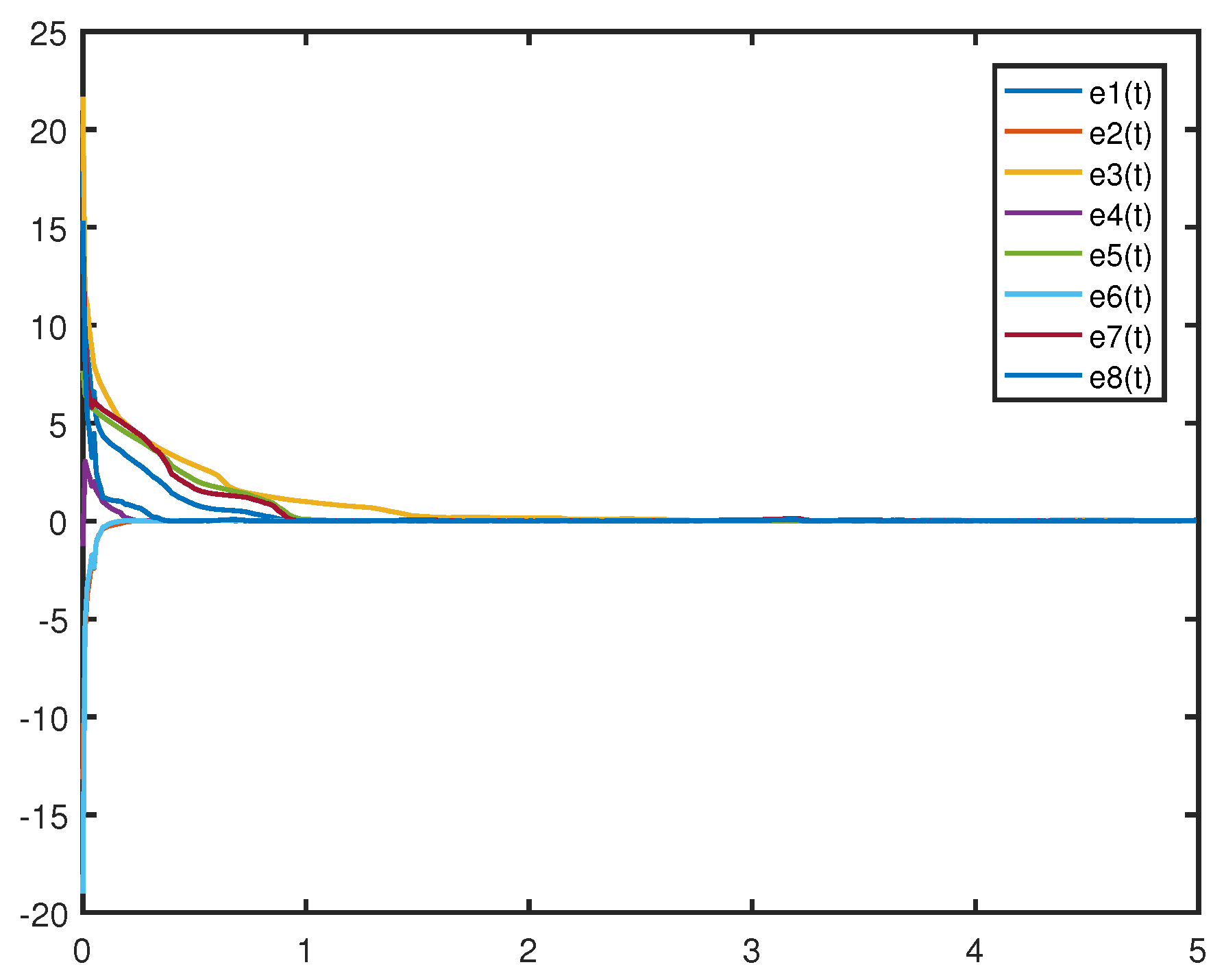 Axioms 14 00142 g004