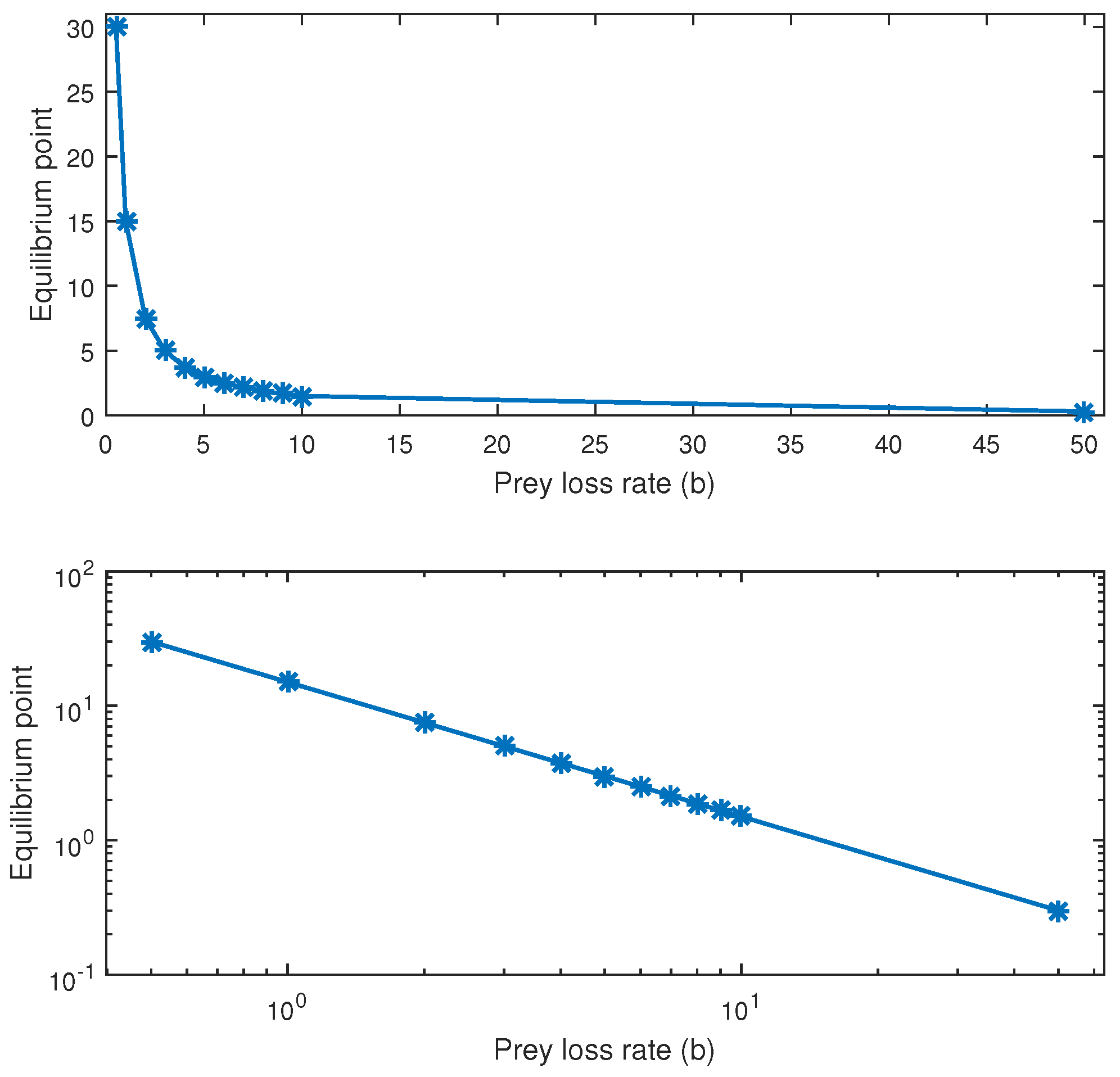 Axioms 14 00144 g003