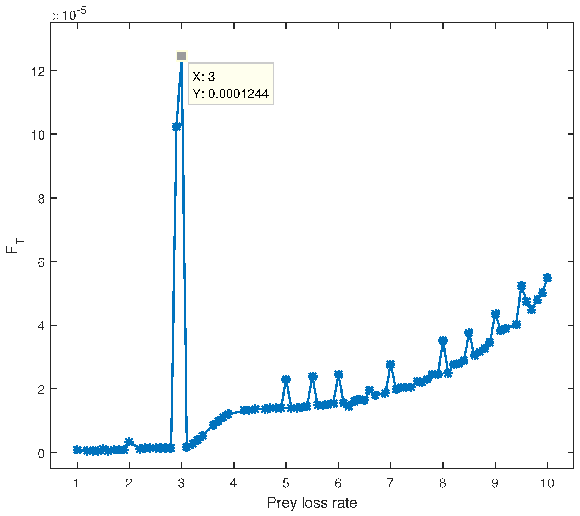 Axioms 14 00144 g004