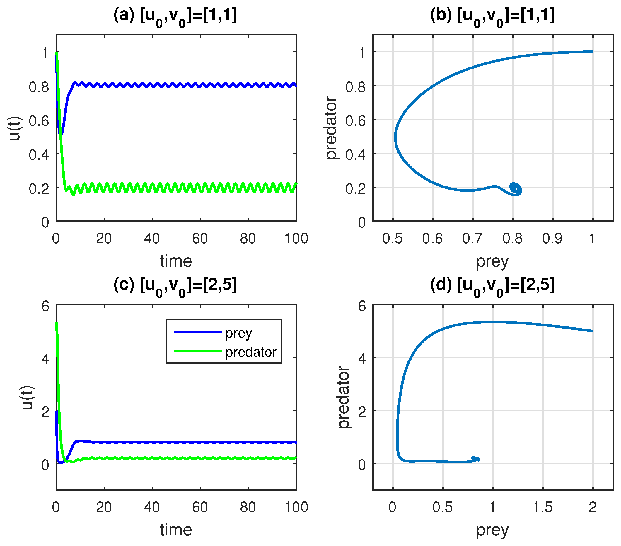 Axioms 14 00144 g006