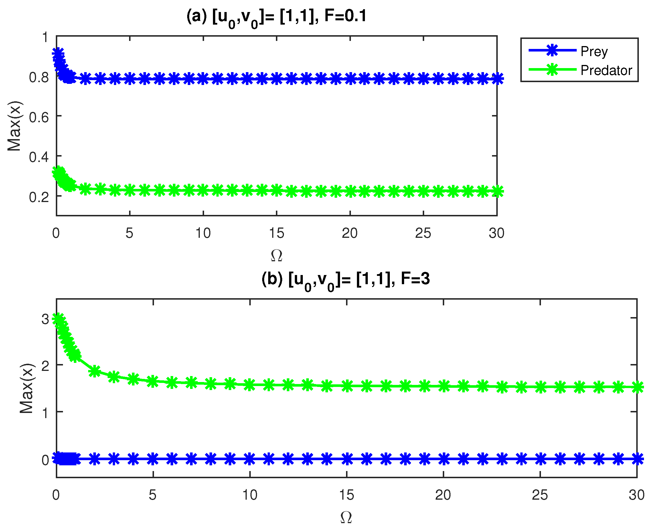 Axioms 14 00144 g008