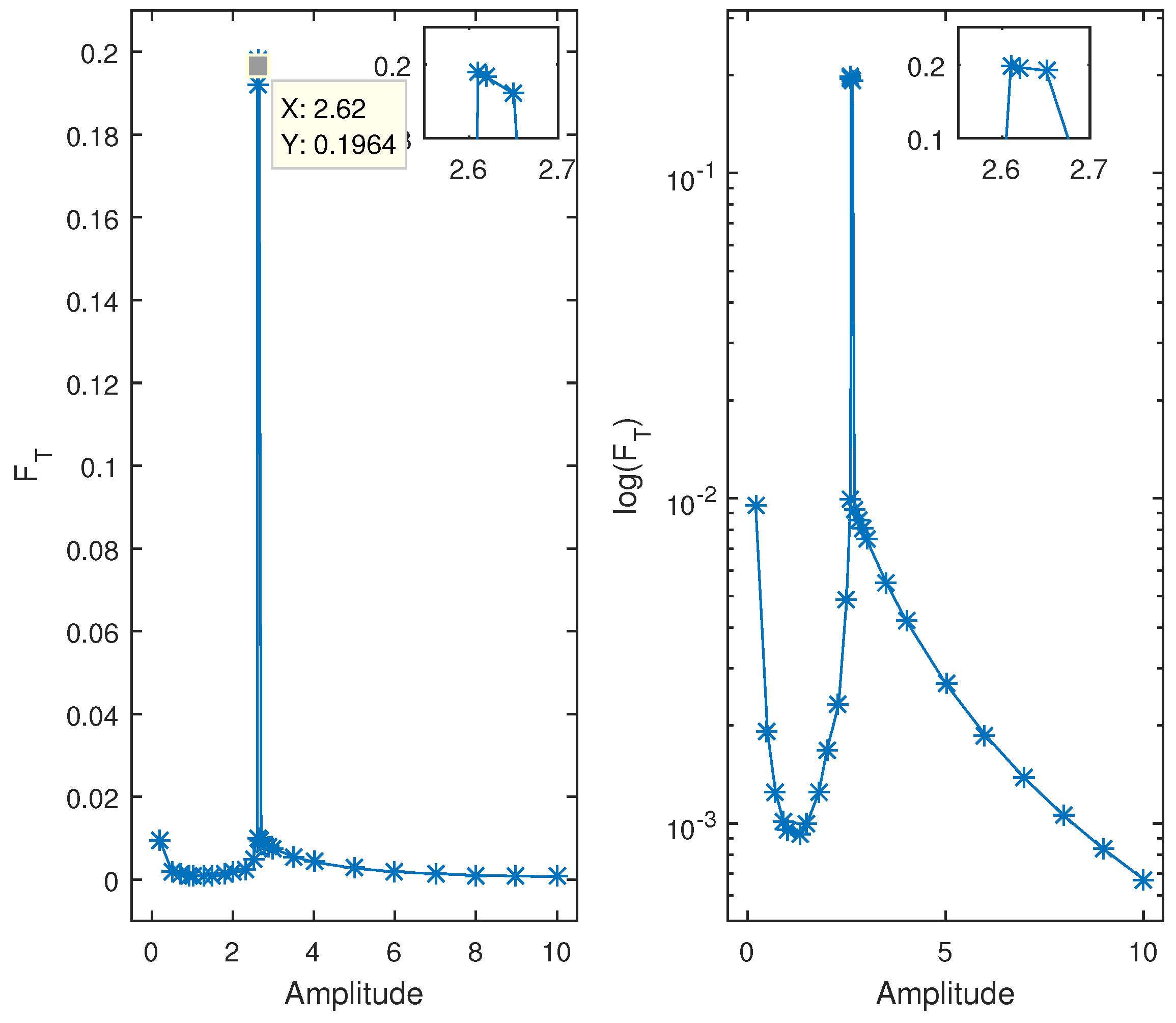 Axioms 14 00144 g012