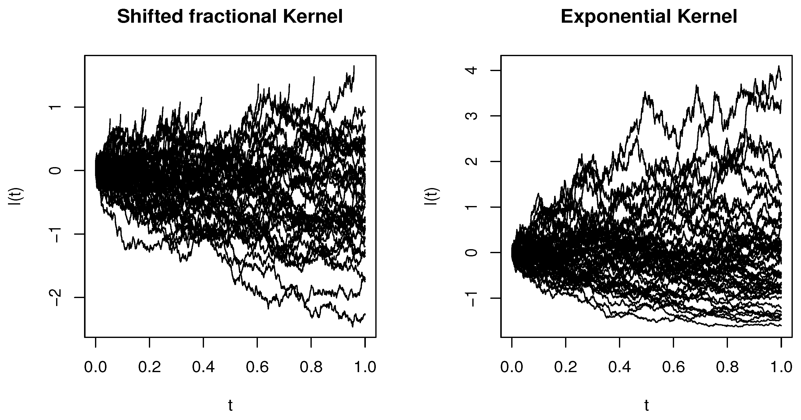 Axioms 14 00147 g001