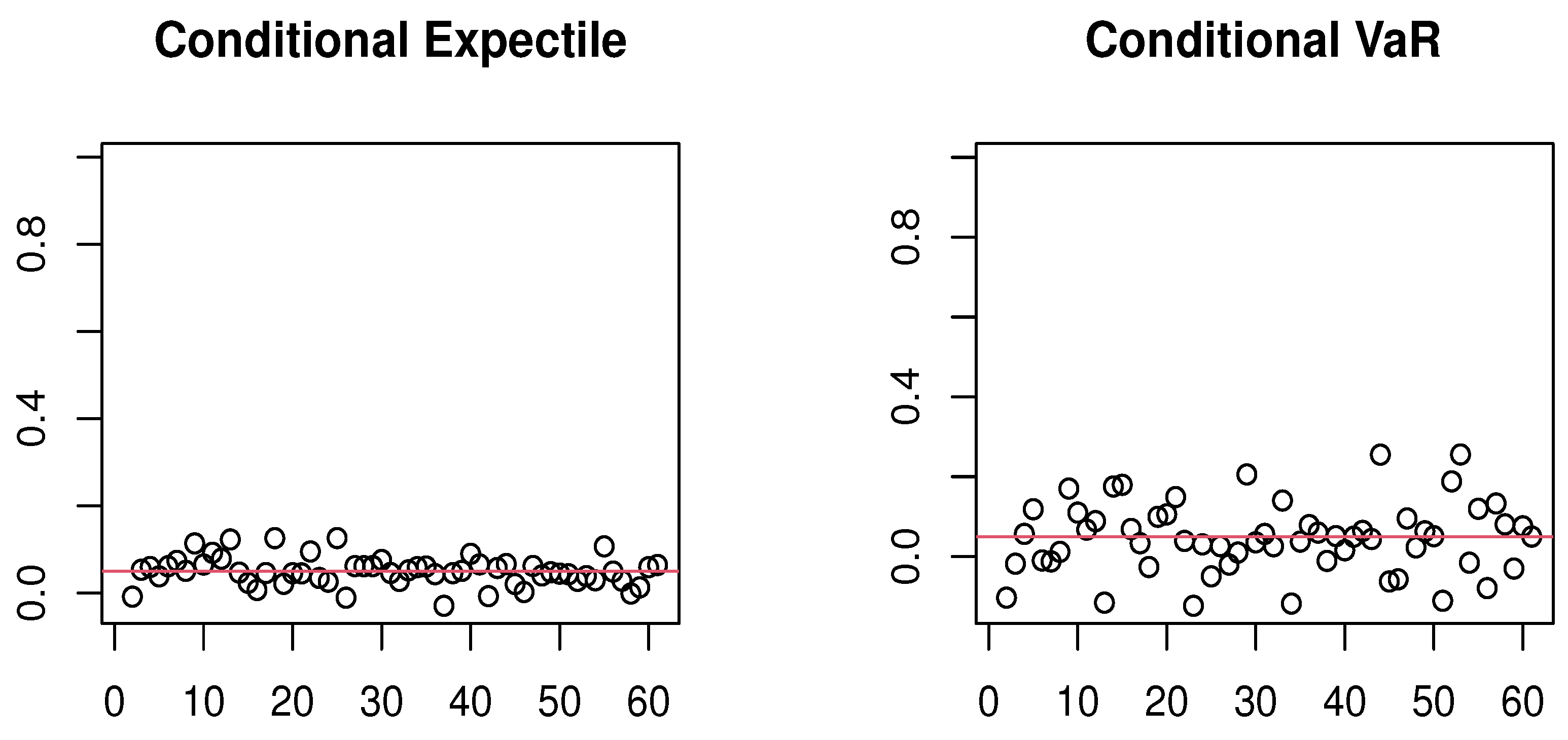 Axioms 14 00147 g003