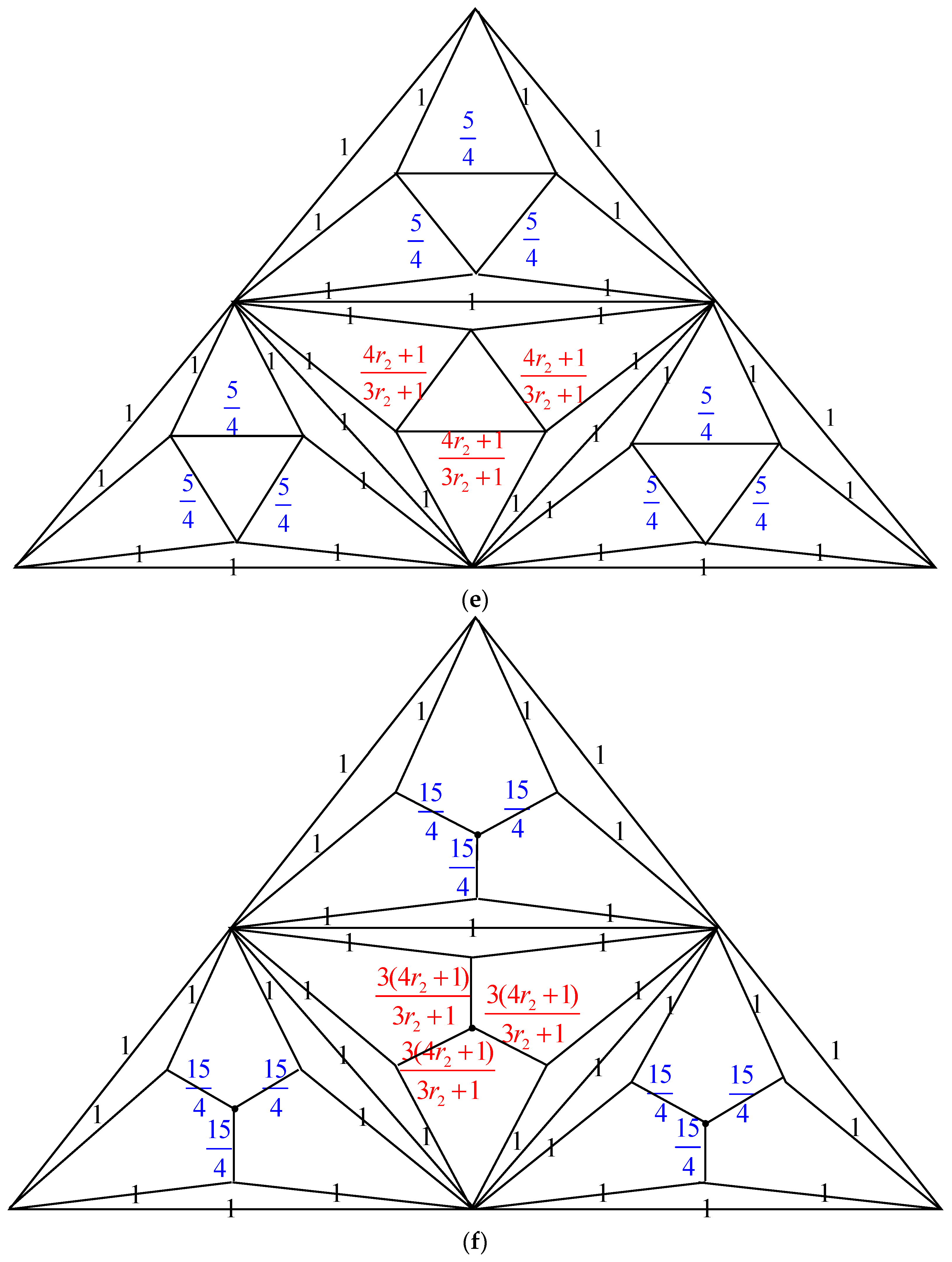 Axioms 14 00148 g003c