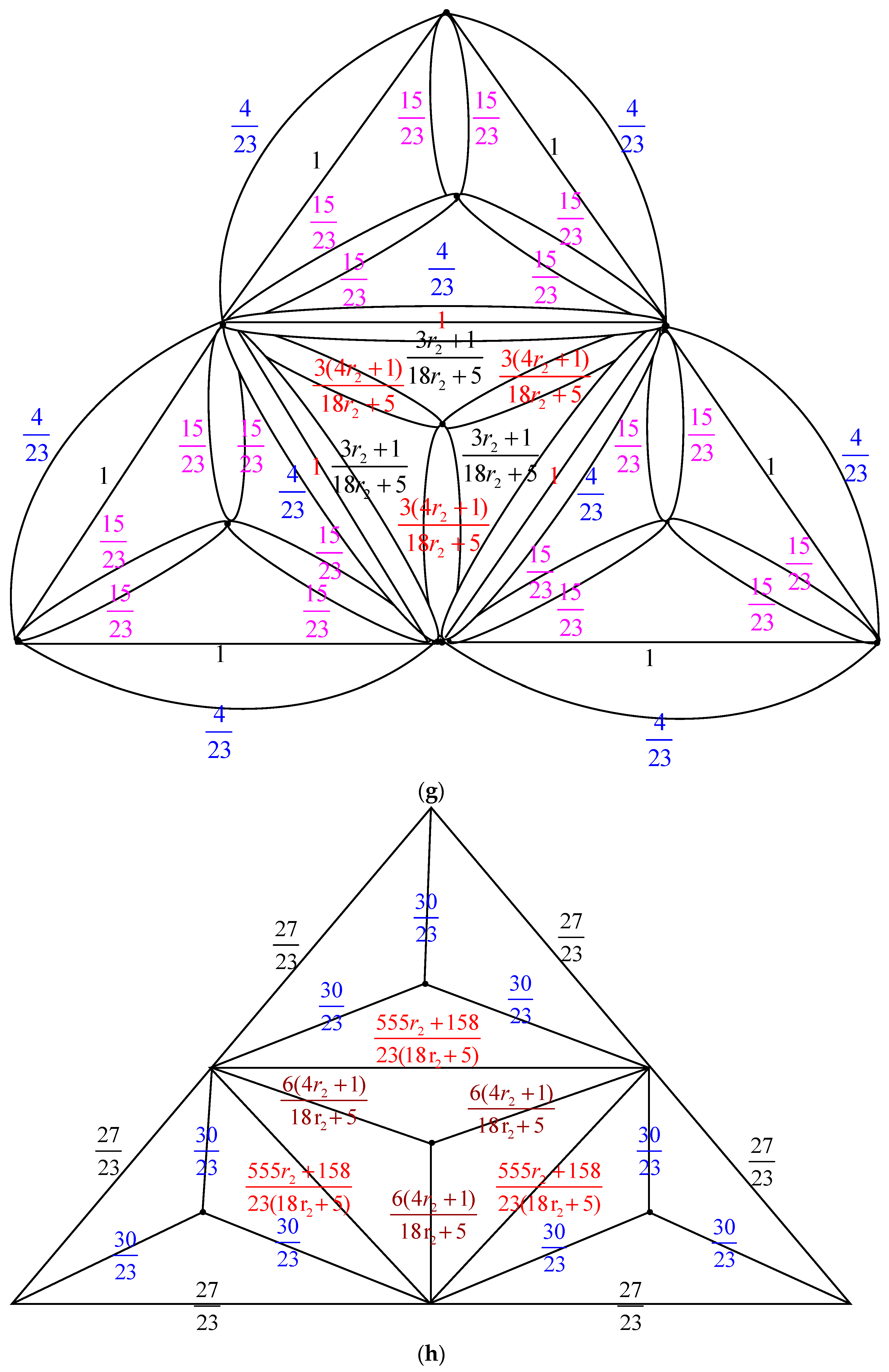 Axioms 14 00148 g003d
