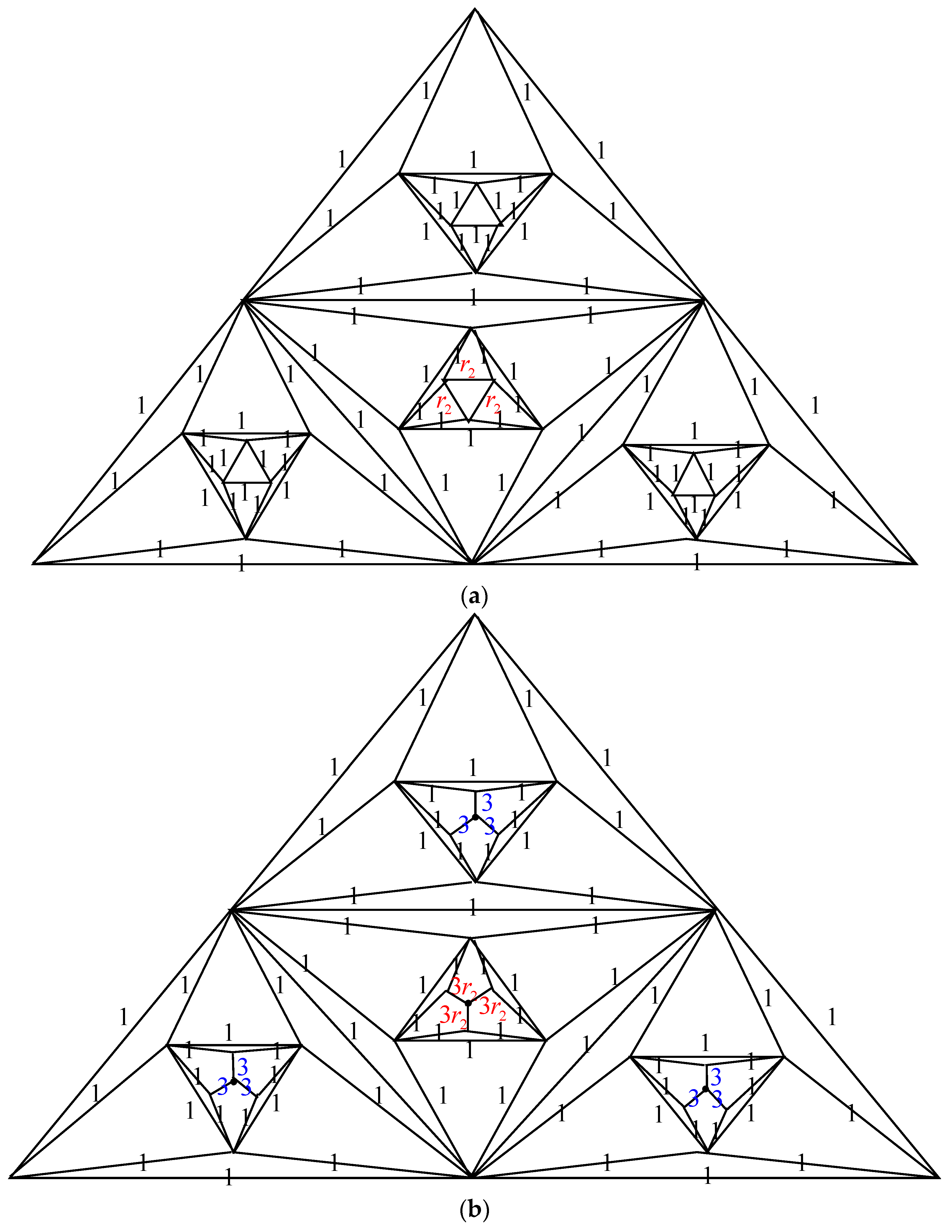 Axioms 14 00148 g005a