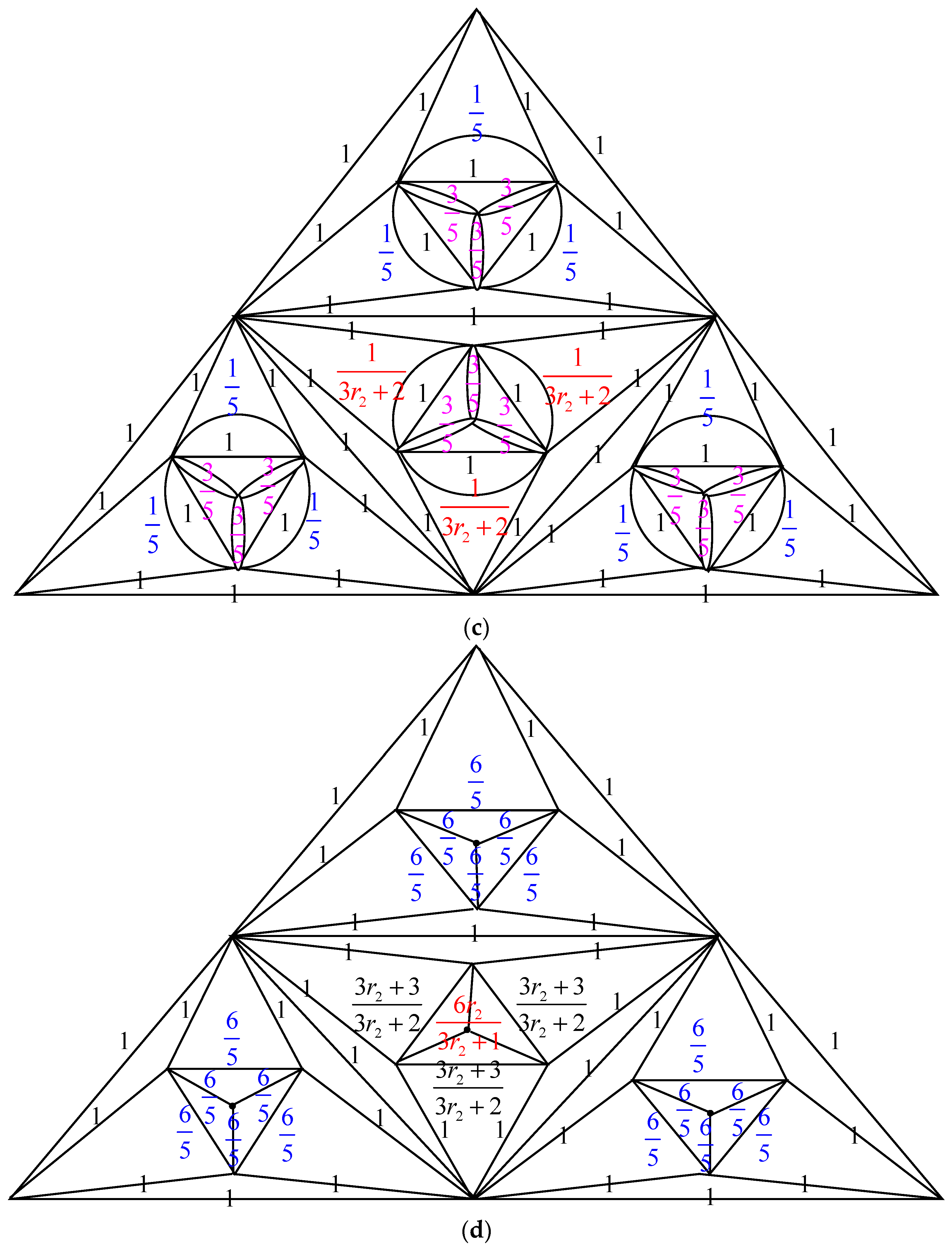 Axioms 14 00148 g005b